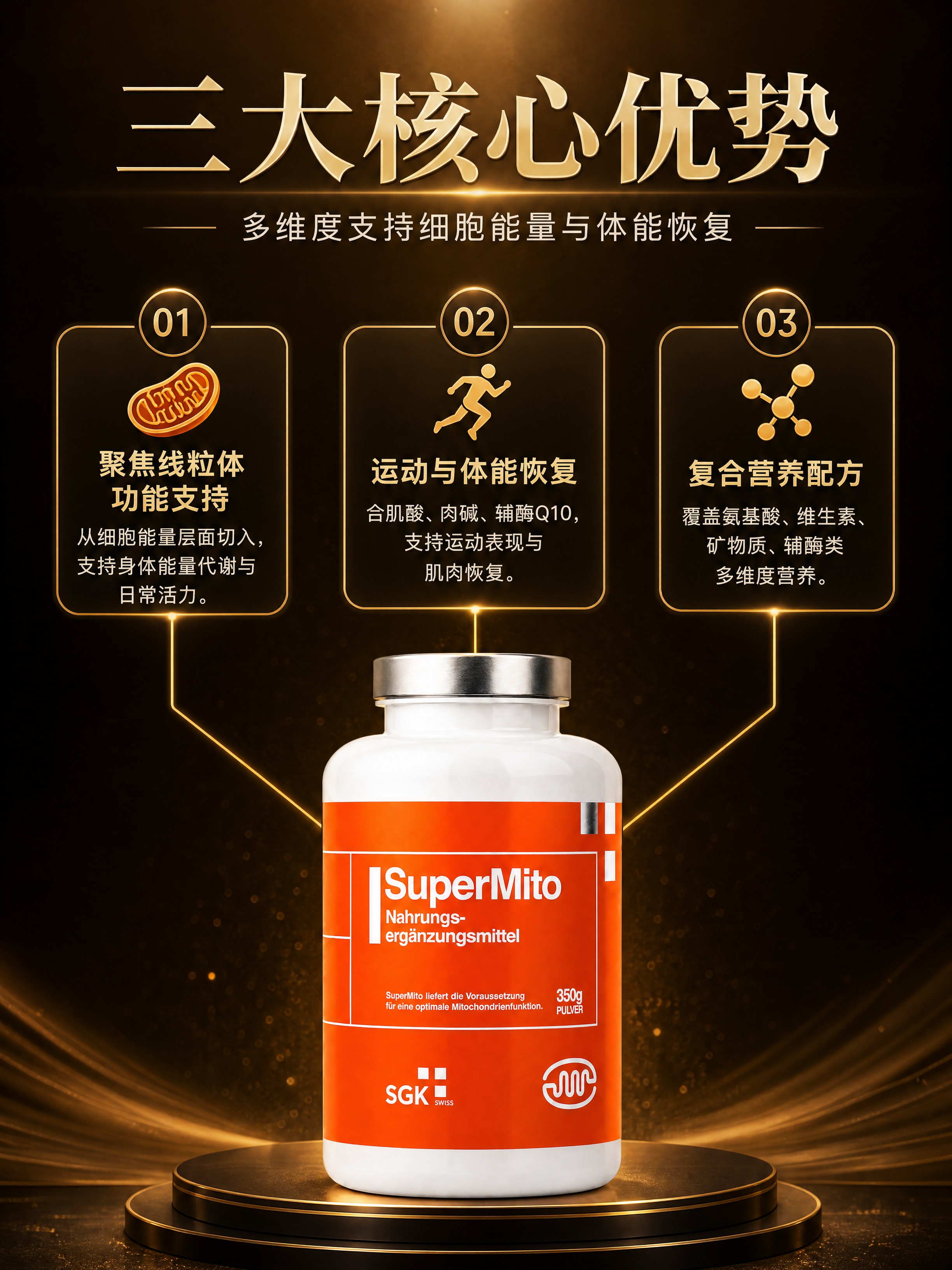 [商品] 使用【图2】SGK SuperMito 营养粉瓶；保… - 图片创意预览