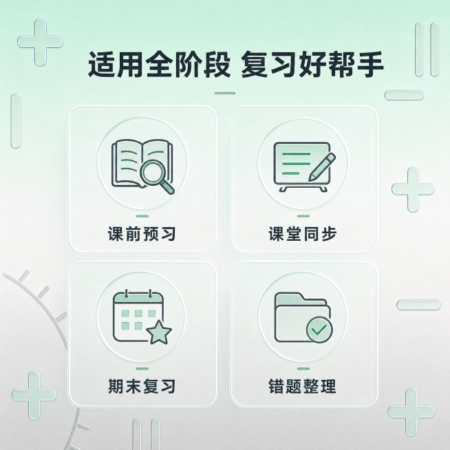[主图-4] 湘教版初一数学有理数适用人群展示，保持原图薄荷绿浅渐变背景和玻璃质感加减号元素，风格统一；采用四宫格拼图版式，顶部标题：适用全阶段 复习好帮手；四个宫格分别标注：「课前预习」「课堂同步」预览效果