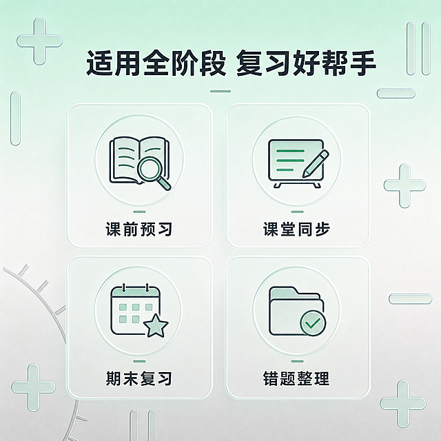 [主图-4] 湘教版初一数学有理数适用人群展示，保持原图薄荷绿浅渐变背景和玻璃质感加减号元素，风格统一；采用四宫格拼图版式，顶部标题：适用全阶段 复习好帮手；四个宫格分别标注：「课前预习」「课堂同步」「期末复习」「错题整理」，每个宫格配简约图标装饰；背景浅绿渐变，文字深色清晰，光影均匀柔和；1:1正方形比例，4k分辨率；负向提示词：变形，水印，文字错乱，背景杂乱，文字模糊