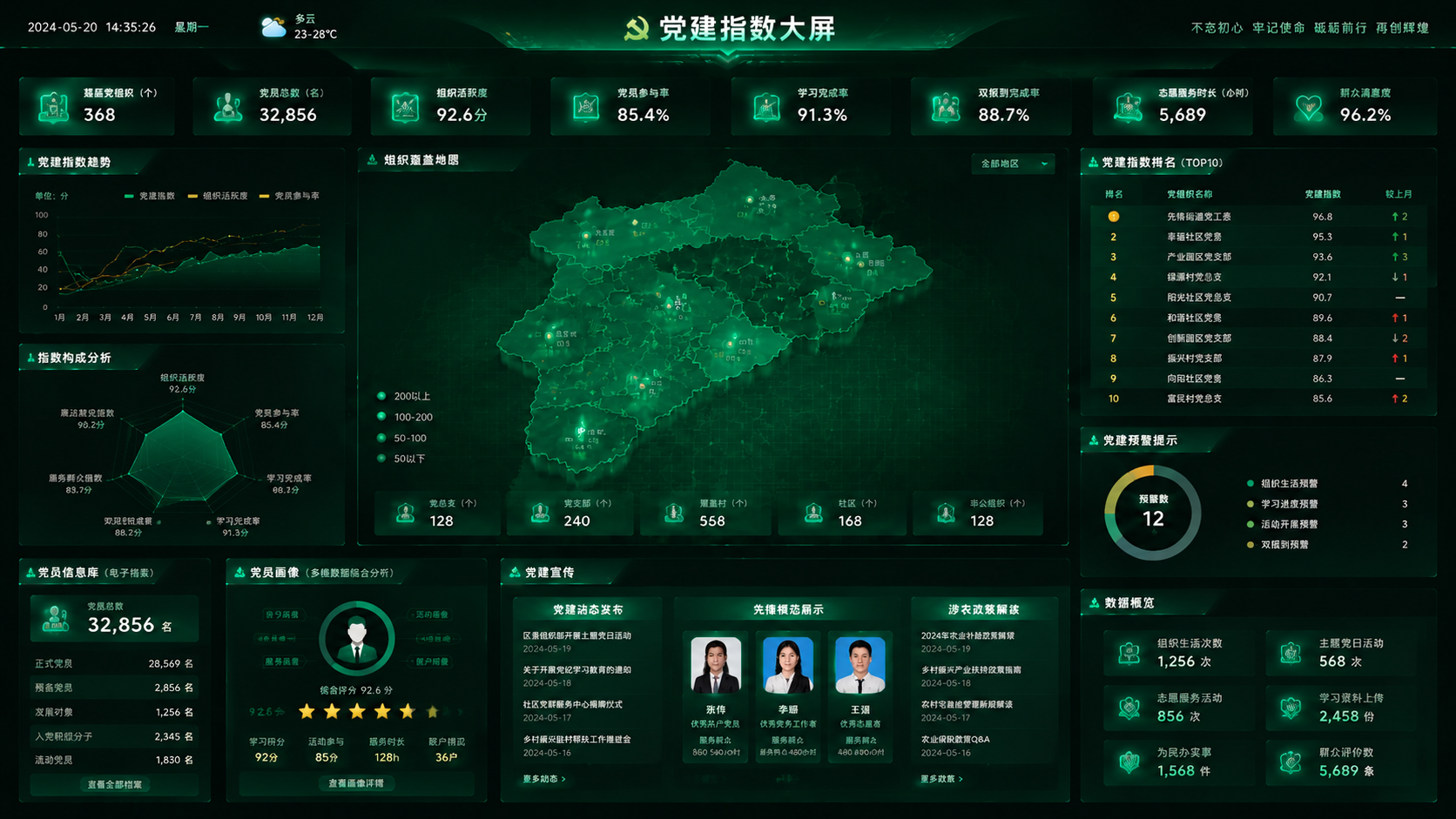 创意预览图