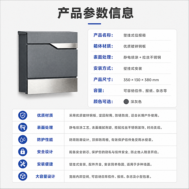 [第6屏] 信报箱规格参数总结页。
[氛围/风格] 简约清晰参数页，浅灰色背景，表格排版，专业整洁，信息一目了然。
[元素布局] 本屏使用【图1】产品图放在画面左上区域，小尺寸展示，右侧和下方为参数表格区域。参数表格分两列排列，清晰列出产品各项参数，保持产品外观颜色材质和原图一致。整体布局上图下表，左产品右参数，层次分明，不拥挤。
[光影质感] 整体光线均匀，产品清晰，表格文字对比度适中，阅读轻松，金属质感保留自然。
[配色色系] 全局底色：#F5F5F5（浅灰）；表格使用白色背景，深灰色文字，参数名称加粗蓝色高亮，整体清新专业。
[视角构图] 产品小图斜侧视角放置左上，参数表格填充右下半区，排版工整，四边留白充足，符合1:1构图。
[文字版式] 顶部主标题「产品参数信息」深灰色粗体居中，字号约画面宽度7%。表格包含参数项：产品名称、箱体材质、表面处理、安装方式、产品尺寸、容量、颜色可选，每项参数名称和内容对应清晰，文字大小均匀，保证手机端清晰可读。
[比例分辨率] 1:1 正方形比例，4K分辨率，文字清晰可辨，超高清。
[负向提示词] 表格错乱，文字模糊，产品变形，颜色偏差，水印，诱导元素，排版杂乱。