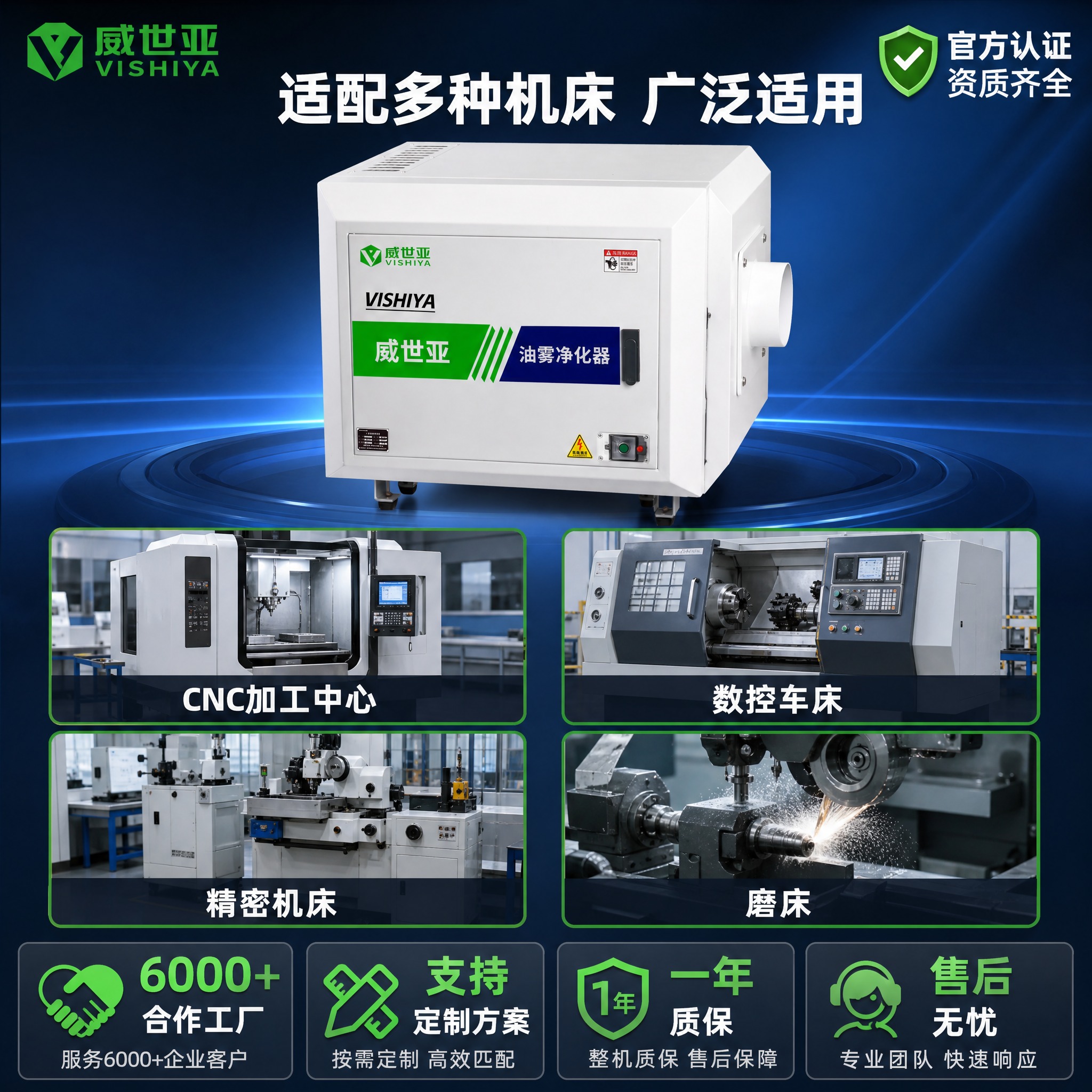 [主图-3] 静电式油雾净化器适用场景与工厂实力卖点副图，核心… - 图片创意预览