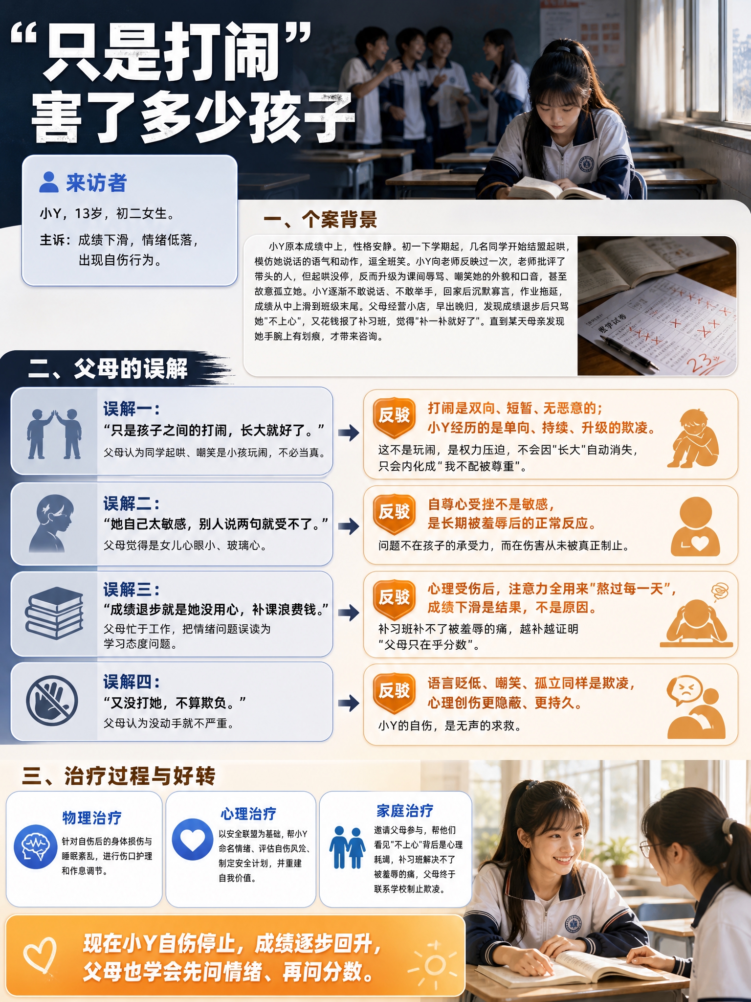 竖版心理科普案例长图文，单张完整内容，医疗健康类温暖专业风格，… - 图片创意预览