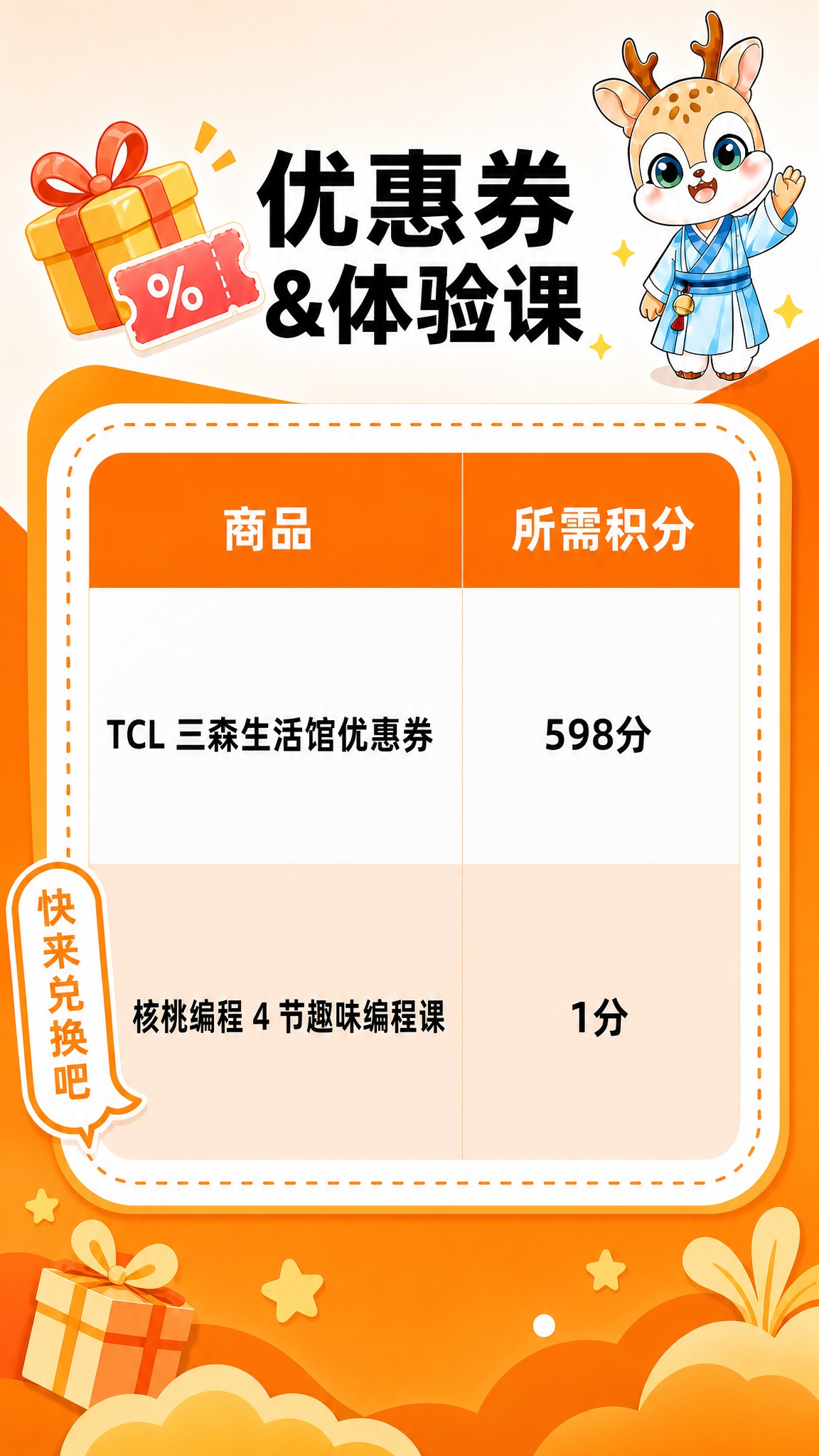 参考图1的版式骨架和整体风格，制作一张竖版9:16的积分兑换海… - 图片创意预览