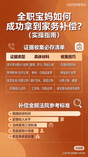 这张图片与其他图片风格不一致，请调整。内容也不完整预览效果