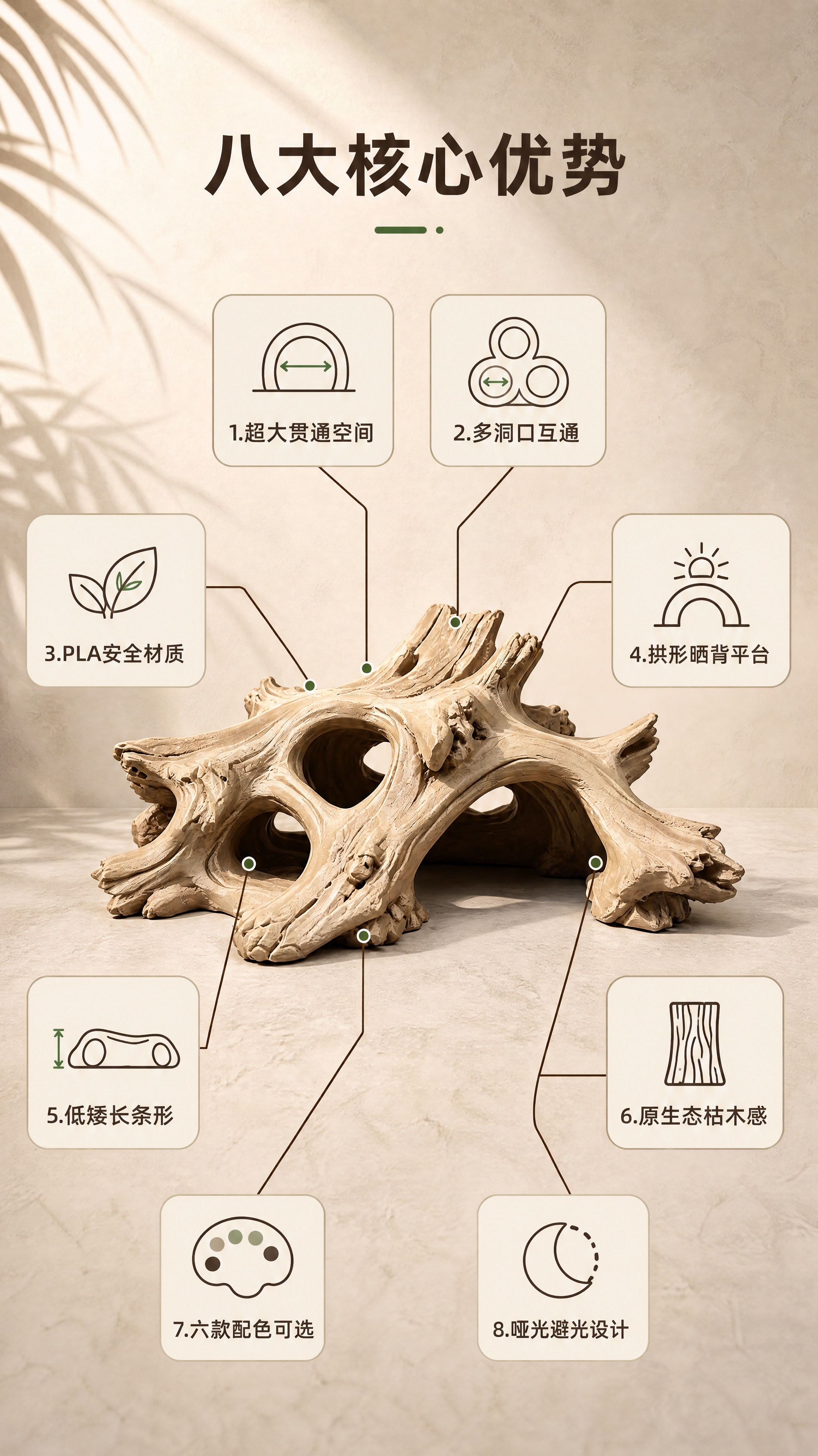 [商品] 使用【图1】枯木沉根款（浅原木色）仿真沉木躲避洞穴；… - 图片创意预览