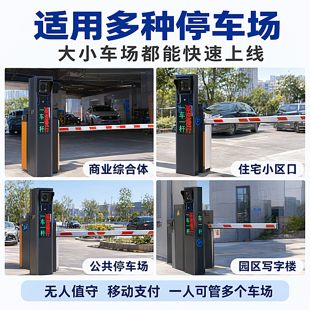 电商产品宣传主图，1:1正方形，超高清商业摄影场景拼图，明亮通透，全中文。
[背景] 明亮浅色调背景，不得为黑色或深色暗调背景。
[标题] 上方超大号深蓝色粗体主标题“适用多种停车场”，下方副标题深灰色大号字“大小车场都能快速上线”。
[主体] 中部为四格实景拼图，每格均为白天明亮的停车场场景，画面内都有智慧停车场管理道闸机（深灰色金属立柱机箱、顶部车牌识别相机、机身红色发光竖排小字“一车一杆”、中部蓝色圆形停车标识、配红白相间道闸杆）与通行的汽车，机器结构与参考图完全一致；每格右下角配白色圆角小标签，深蓝色粗体字：
1. 商业综合体地下车库——“商业综合体”；
2. 住宅小区门口——“住宅小区”；
3. 公共停车场入口——“公共停车场”；
4. 园区写字楼车库入口——“园区写字楼”。
[底部横幅] 浅蓝色圆角横条，深蓝色粗体大字“无人值守 移动支付 一人可管多个车场”。
[配色] 主色亮白；辅色浅蓝、橙色小点缀、深蓝色文字；专业明亮。
[画质] 商业场景摄影级真实感，光线明亮自然，机器清晰不变形，文字超清晰无乱码、大字醒目。
[负向提示词] 英文，英文字母，乱码，错字，黑色背景，深色背景，暗色调，夜晚暗光，机器变形，人物畸形，模糊，水印，电商平台Logo。