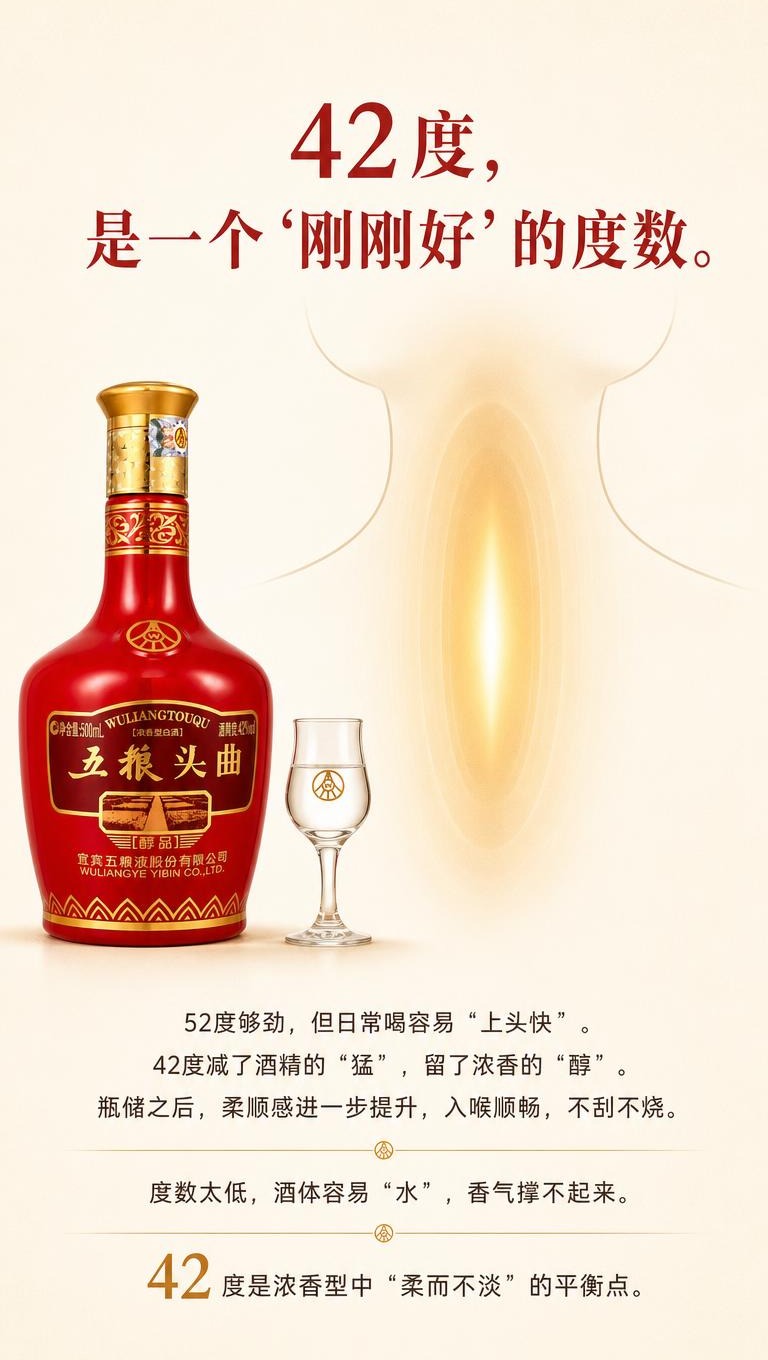 [商品] 使用【图3】五粮头曲醇品红金酒瓶，保留瓶身所有文字与… - 图片创意预览