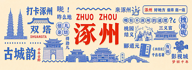 参考图片风格，只保留墙绘部分，去除其余所有内容，将墙绘上的高邮修改为涿州，根据涿州的文化景点地标打卡地修改图片内容，保留原来的墙绘版式和整体设计风格，替换方言和地标元素为涿州特色内容，主标题为红色大字涿州，上方加对应拼音ZHUO ZHOU