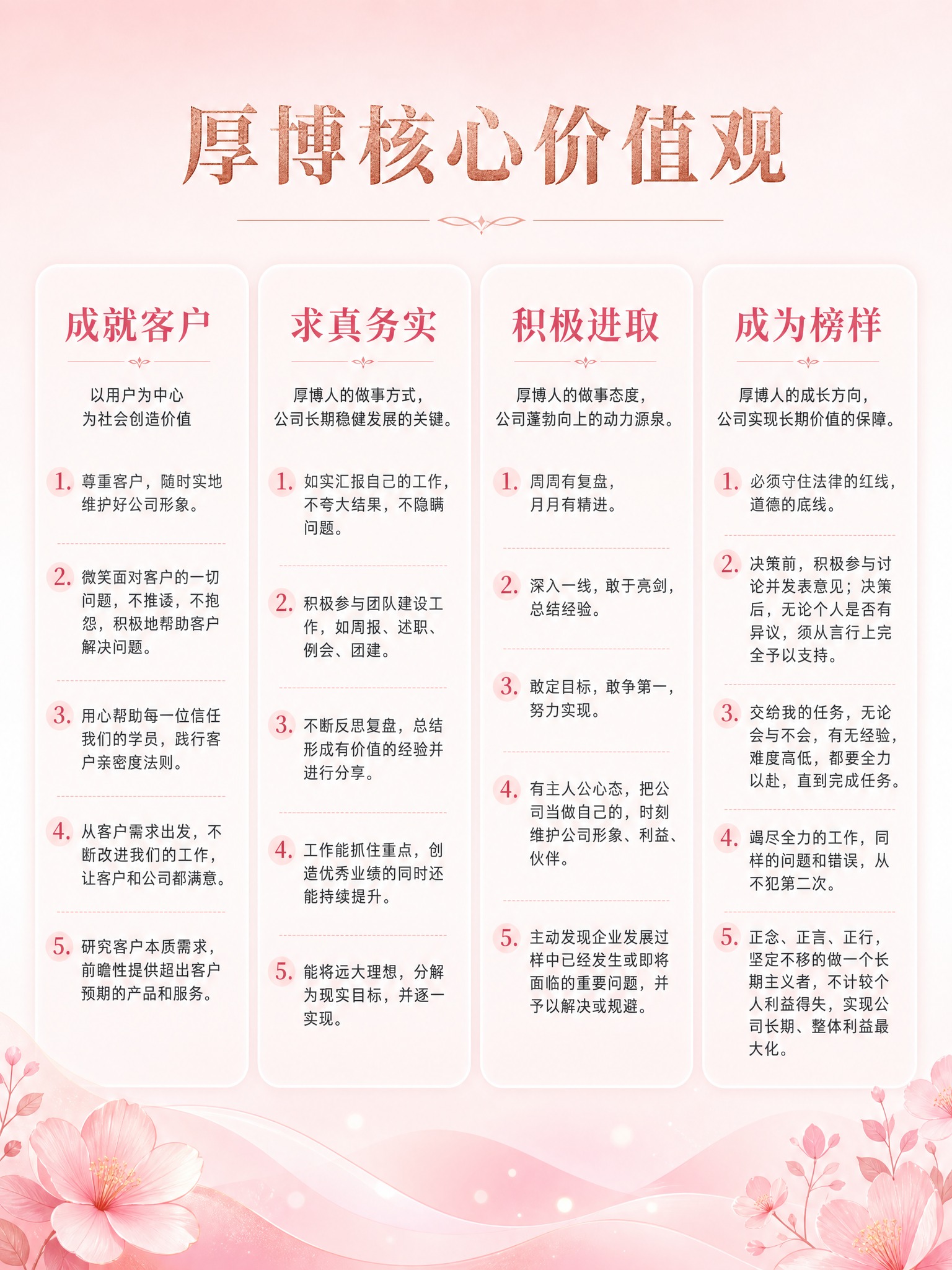 一张竖版壁纸海报，3:4比例，浅粉色清新风格，柔和淡粉色渐变背… - 图片创意预览