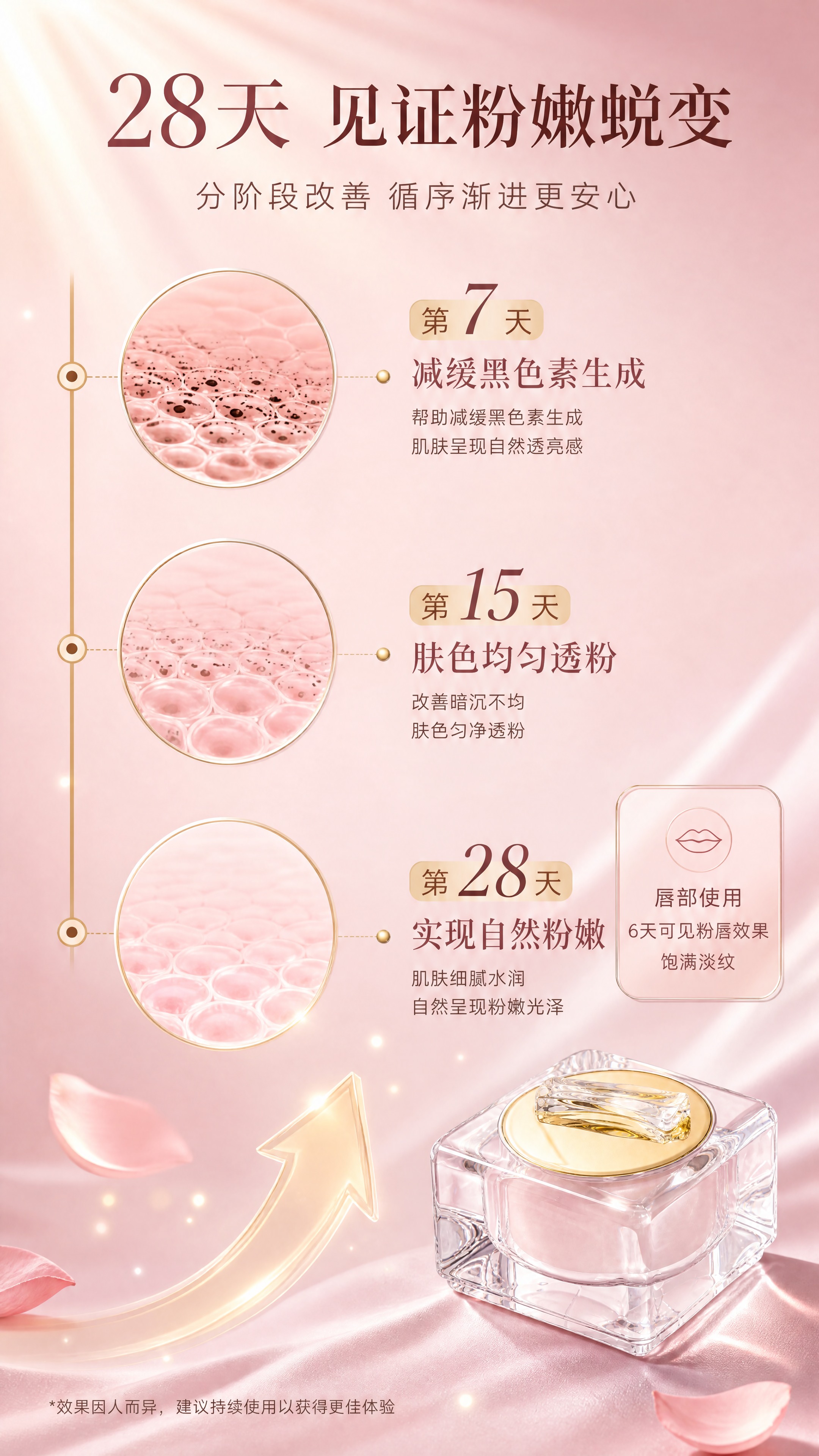 [商品] 使用【图2】莱壹媄焕肤套水晶方瓶产品小图点缀；保留透… - 图片创意预览
