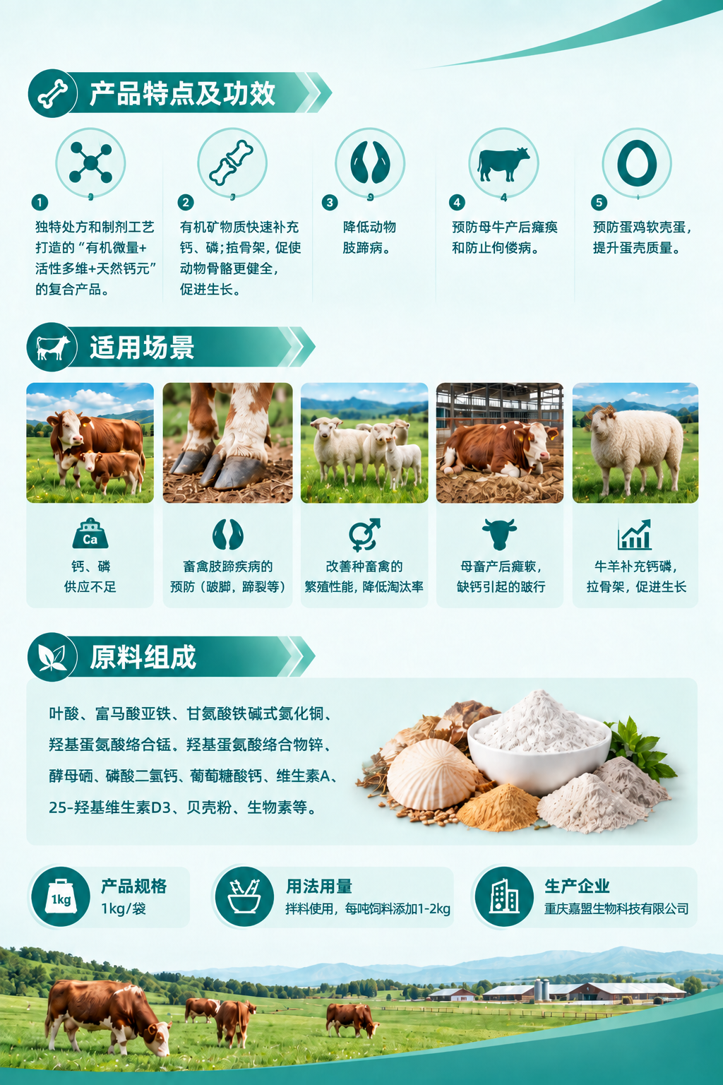 修改这张钙磷全能补第二页海报，做以下调整： 1. 适用场景的5… - 图片创意预览