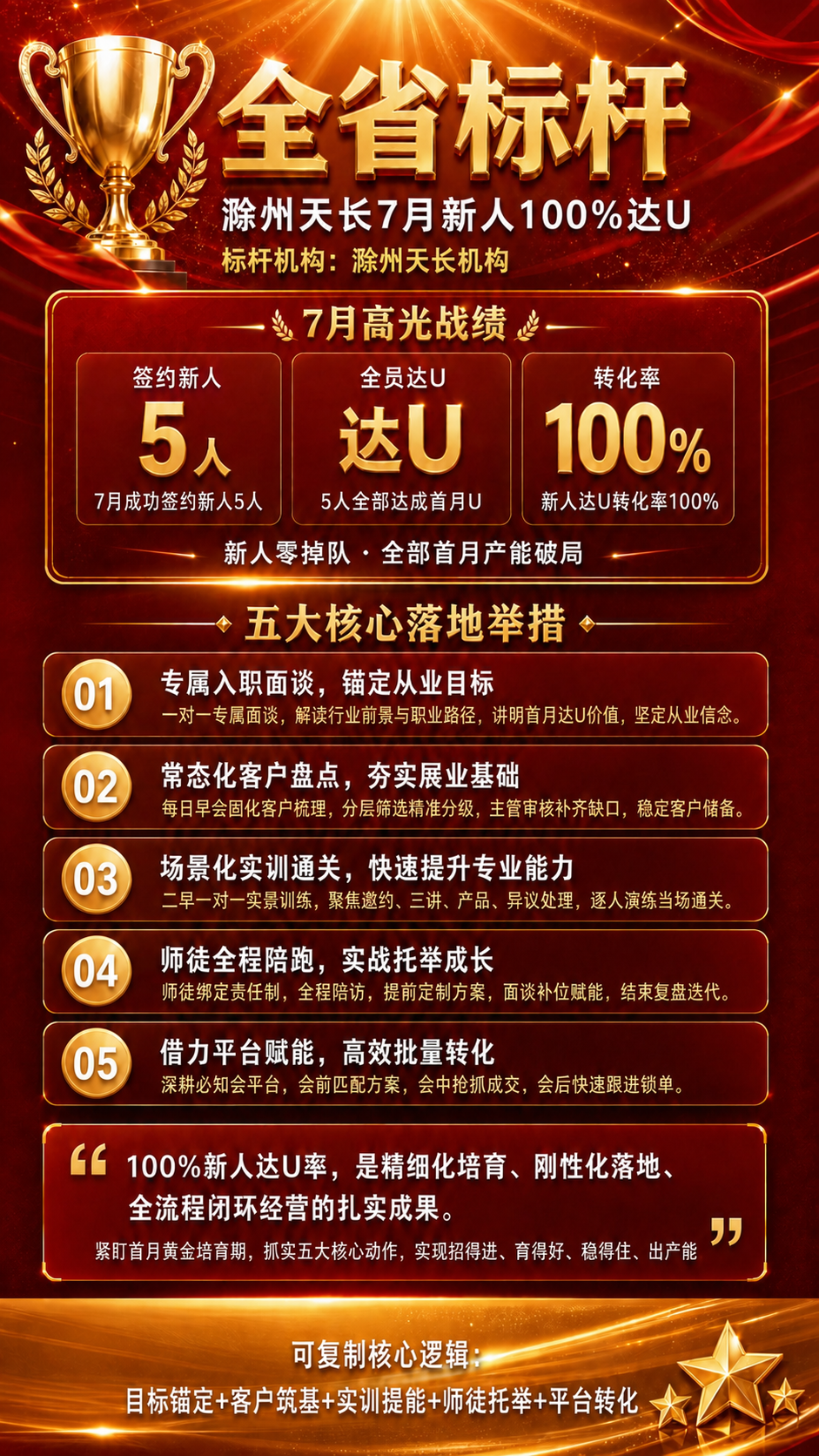 稿定 AI 图片作品 - 图片创意预览