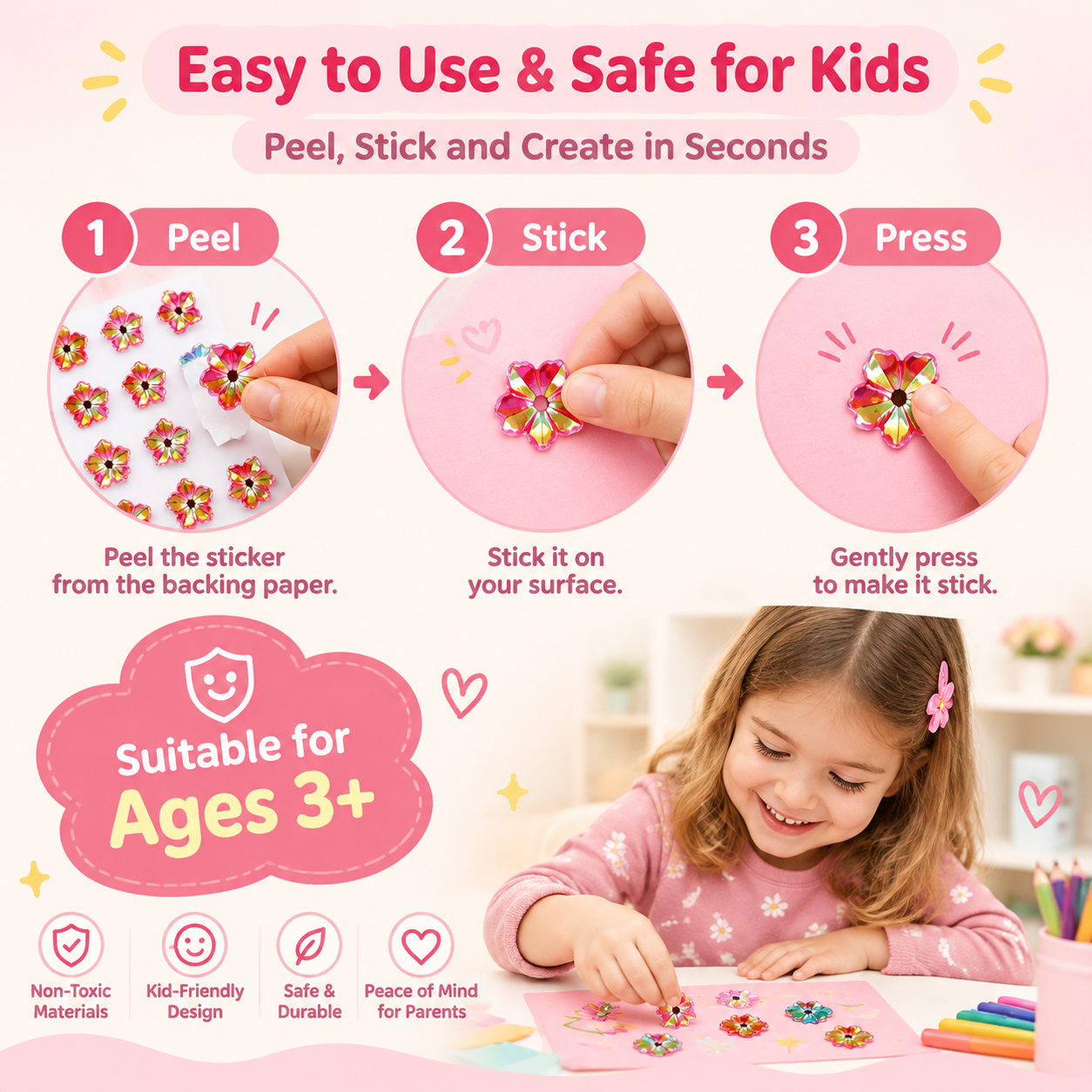 Amazon A+ safety and ease of us… - 图片创意预览