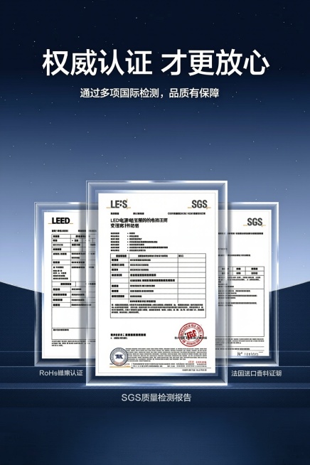 修改图片内容 为LED电源变压器的相关资料证书预览效果