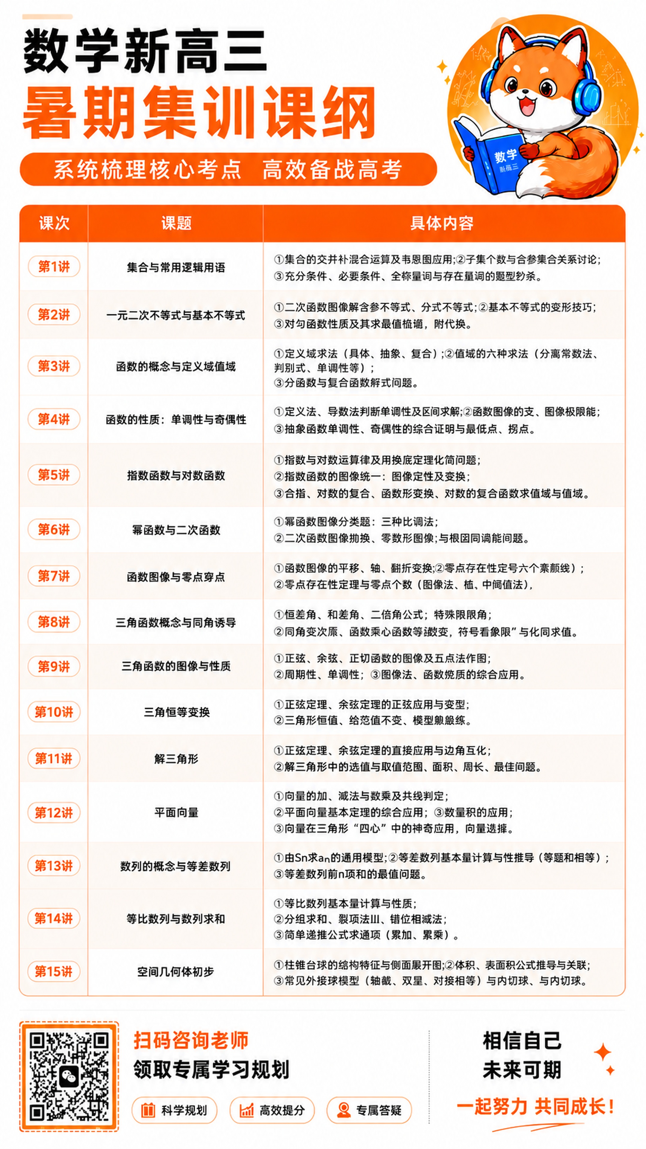 生成数学新高三暑期集训课纲宣传海报，参考图1的版式骨架，整体采… - 图片创意预览