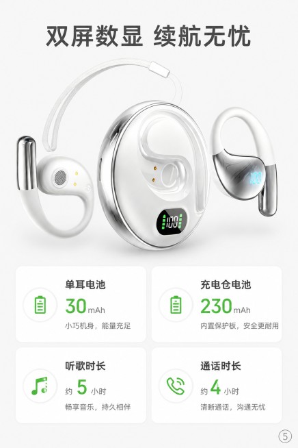 [第5屏] 核心功能实测-双数显与持久续航。本屏使用银白款产品图【图3】，图片标注编码5。
[氛围/风格] 简约实测风，浅灰背景，数据卡片清晰直观。
[元素布局] 上方展示产品本体，突出耳机和充电仓双预览效果