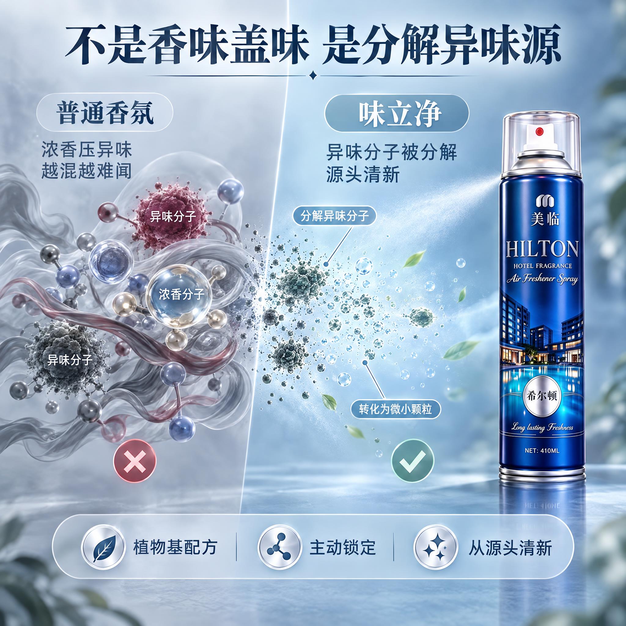 [主图-2] 核心亮点效果证明，分解异味源机理可视化，莫兰迪雾… - 图片创意预览