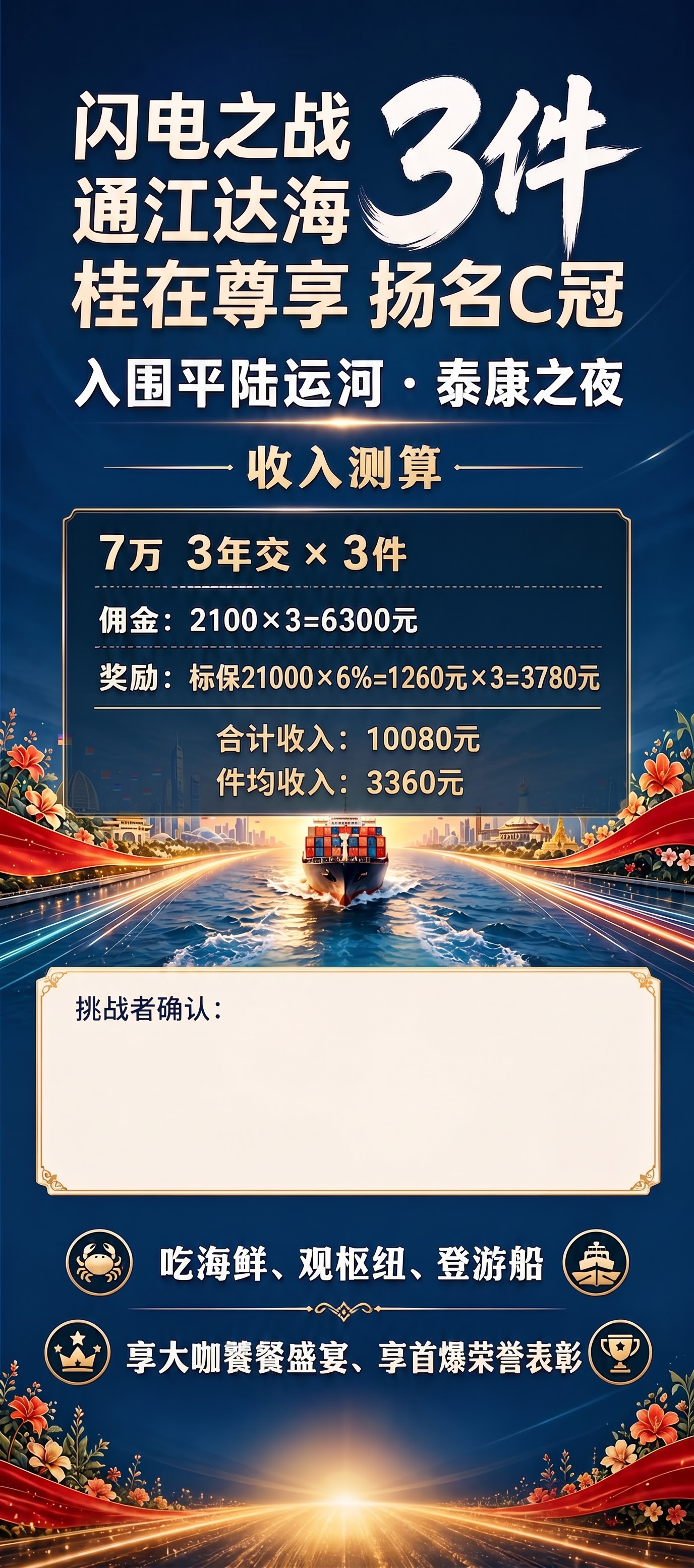 二维码占位不需要。收入测算加入合计收入10080.件均收入33… - 图片创意预览