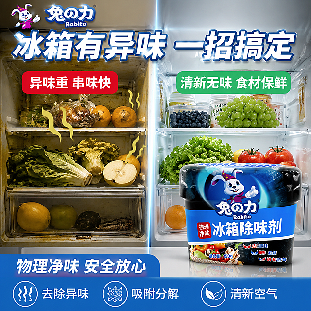 [主图-1] 冰箱除味剂痛点型爆款首图
[氛围风格] 抖音强痛点冲击风格，对比强烈，吸睛度高
[画质] 商业摄影质感、光线通透、产品清晰真实、画面干净有冲击力
[元素] 画面采用左右对比构图：左侧是脏乱有异味的冰箱内部，蔬菜水果发黄发蔫，有异味波纹线示意臭味；右侧是使用兔之力冰箱除味剂后的洁净冰箱，食材新鲜色泽亮丽。右侧前景放置兔之力冰箱除味剂产品，产品外观（物理结构、材质质感、蓝白包装、兔子魔法师形象、中文标签）与输入产品图完全一致，杜绝变形色差，精细化处理。产品占画面约50%。背景为现代厨房冰箱场景，中间有一道明显的分界线。左上角有品牌Logo。
[光影] 左侧偏暗偏黄，营造脏乱压抑感；右侧明亮冷白，突出洁净清新感。产品受光均匀明亮，底部有自然倒影，整体对比强烈。
[配色] 主色调左暗黄右亮蓝，对比强烈；辅助色深黑（活性炭）、翠绿（新鲜食材）；强调色红色痛点标签、蓝色标题。
[视角构图] 正面平视冰箱内部，左右对比构图，产品在右侧前景，视觉冲击力强，画面满屏无边框。
[文字版式] 顶部大标题"冰箱有异味 一招搞定"，白色粗体大字带蓝色描边，横跨两侧。左侧上方红色标签"异味重 串味快"，白字。右侧上方绿色标签"清新无味 食材保鲜"，白字。产品下方蓝色底白字"物理净味 安全放心"。底部三列小图标+文字："去除异味""吸附分解""清新空气"。
[输出要求] 1:1比例，文字清晰锐利可辨，超高清商业摄影质感
[负向提示词] 变形，文字错乱，产品图模糊，背景杂乱，水印，电商平台Logo，多余的手，畸形手，人物面部扭曲