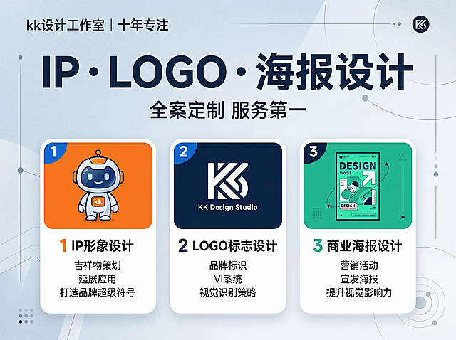 APP服务列表封面，简约专业风格，文字清晰重点突出，文字内容为"kk设计工作室|十年专注ip logo 海报设计"，展示IP设计、LOGO设计、海报设计三类服务，吸引点击，专业平面设计风格