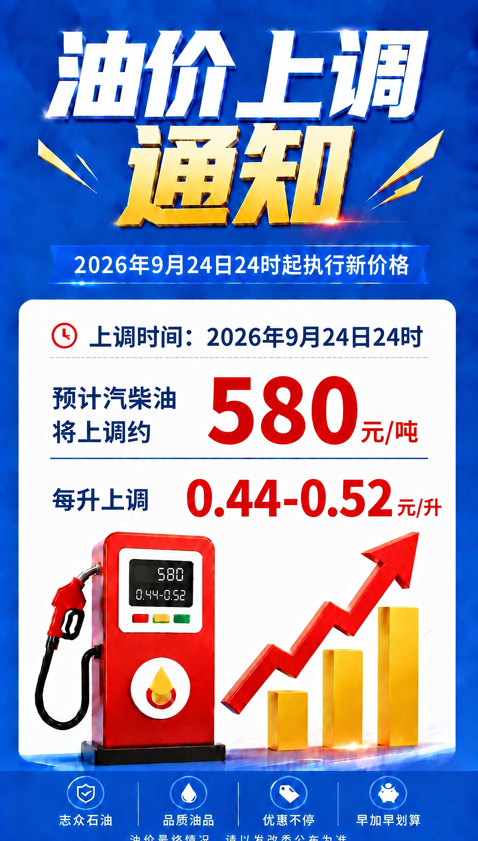 修改图中文字内容：1. 将所有“2026年9月11日24时”改… - 图片创意预览