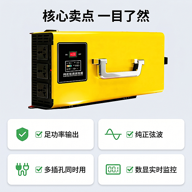 [主图 2] Bento栅格风格多亮点参数展示主图。[氛围风格] 科技简洁风格，卖点清晰直观；[画质] 商业摄影质感、光线均匀通透、信息清晰易读。[元素] 黄色纯正弦波逆变器位于画面上半部分居中位置，保持外观、材质、颜色与原图绝对一致，无变形色差。下半部分做UI分区栅格设计，四个圆角卡片分别展示核心卖点：✅ 足功率输出、✅ 纯正弦波、✅ 多插孔同时用、✅ 数显实时监控，每个卡片配简单图标。商品主体占比约60%，整体构图干净有序。[光影] 均匀柔光拍摄，各个区域光线一致，参数文字清晰可见，逆变器金属高光保留自然质感。[配色] 背景浅灰色，逆变器亮黄色主体，卡片黑色文字，卖点绿色对勾标注，对比度清晰。[视角构图] 平视居中构图，布局分区明确。[文字版式] 上产品下卖点，分区清晰；主标题 “核心卖点 一目了然” 在顶部，粗体黑色；四个卖点卡片均匀分布，文字大小一致清晰易读。[比例分辨率] 1:1 比例，2k 分辨率；文字清晰锐利，超高清。[负向提示词] 变形，水印，文字错乱，产品模糊，背景杂乱，遮挡主体。