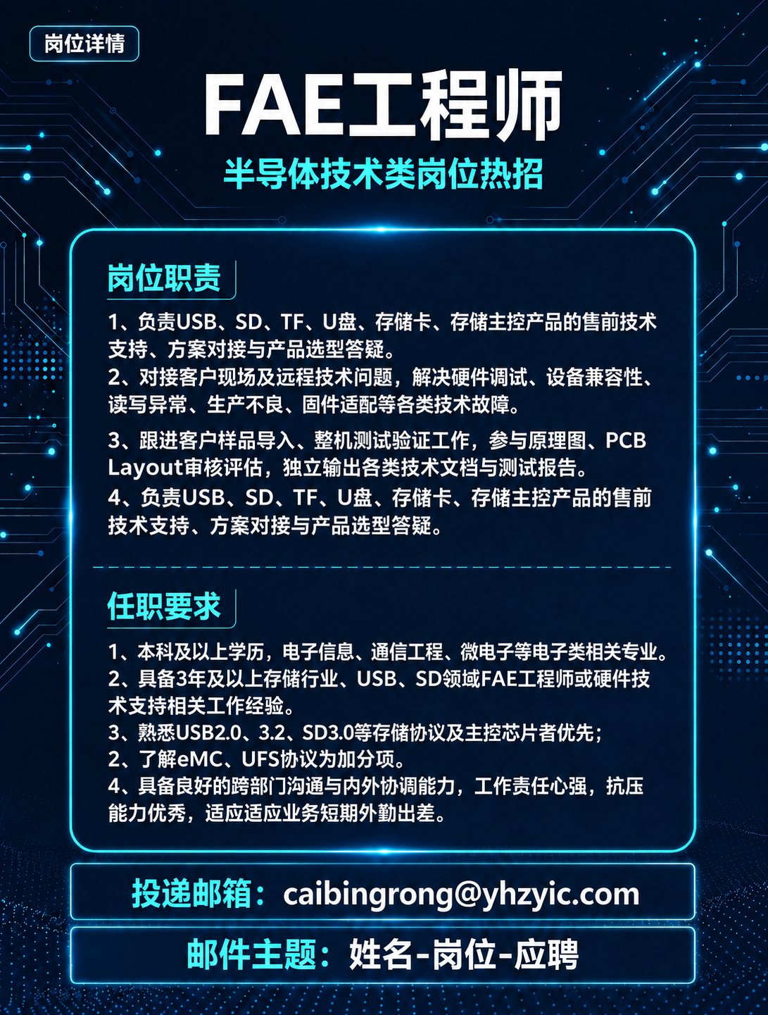在参考图基础上，修改"岗位职责"和"任职要求"之间的分隔线：将… - 图片创意预览