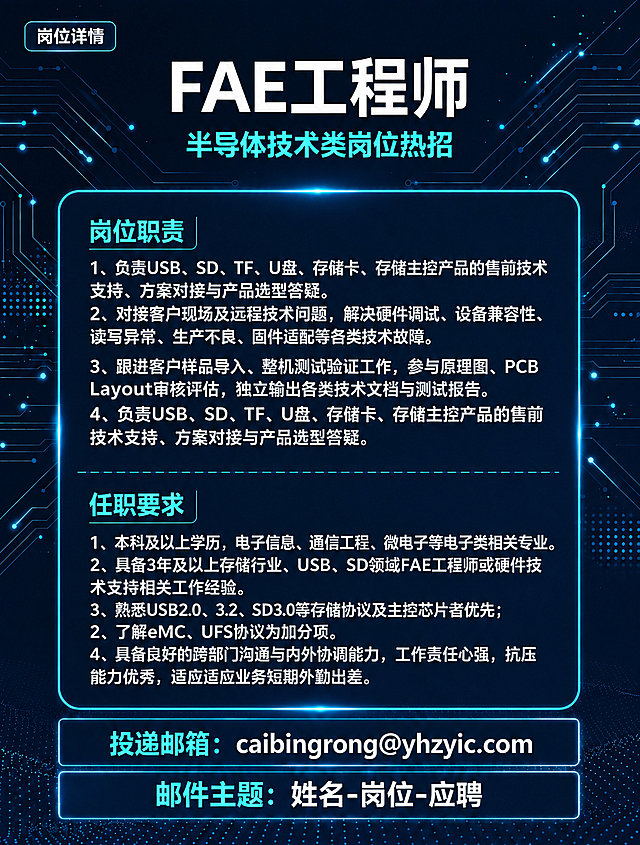 在参考图基础上，修改"岗位职责"和"任职要求"之间的分隔线：将当前的粗亮虚线改为非常细的、淡蓝色的短虚线，线条纤细柔和，亮度低不刺眼，虚线间隔均匀，样式参考IP销售经理海报中的细蓝分隔线。其余所有内容、版式、配色、文字、边框、背景、底部邮箱栏全部保持原样不变。画面干净整洁。
