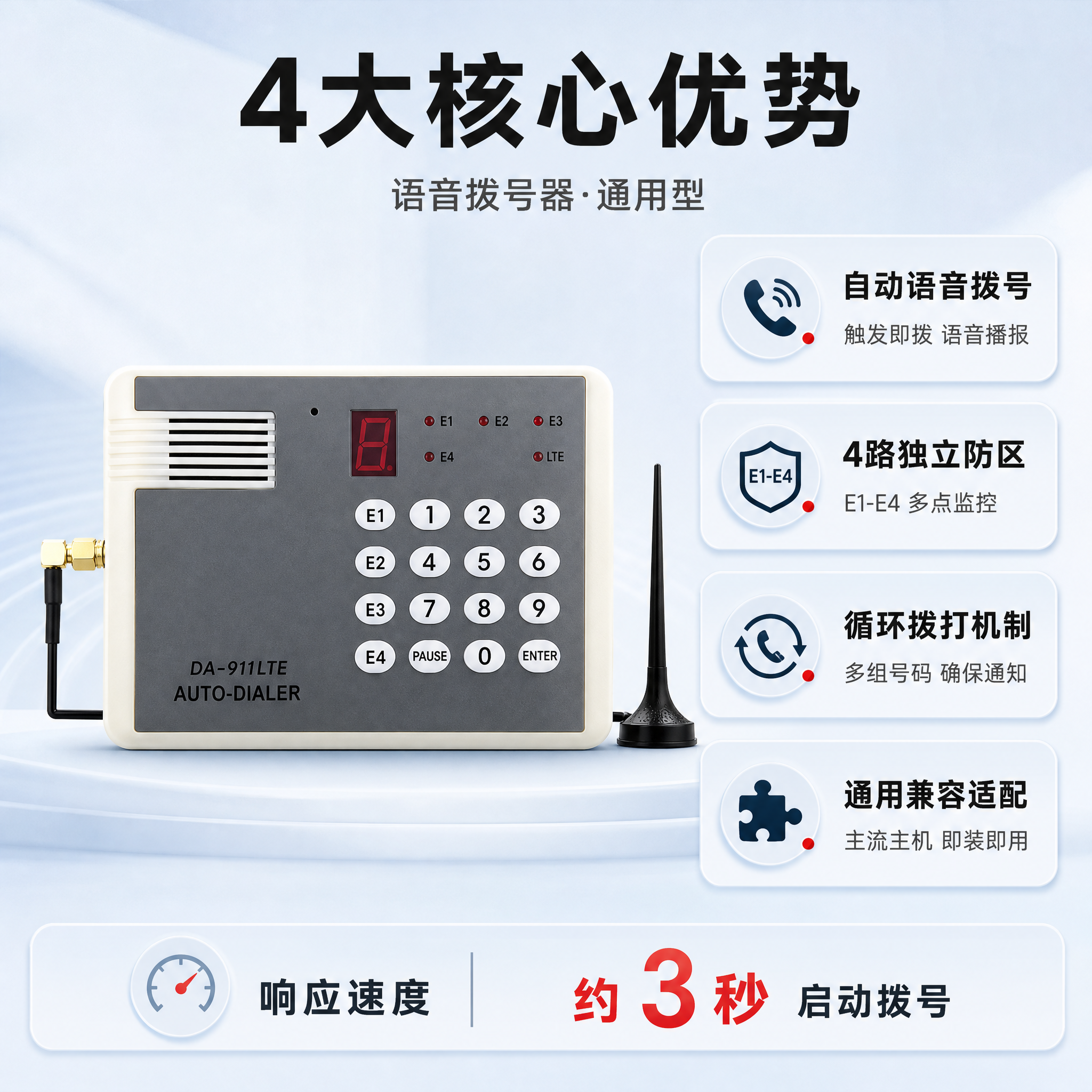 [主图-2] 语音拨号器-通用型 核心价值与关键卖点。 [统一… - 图片创意预览
