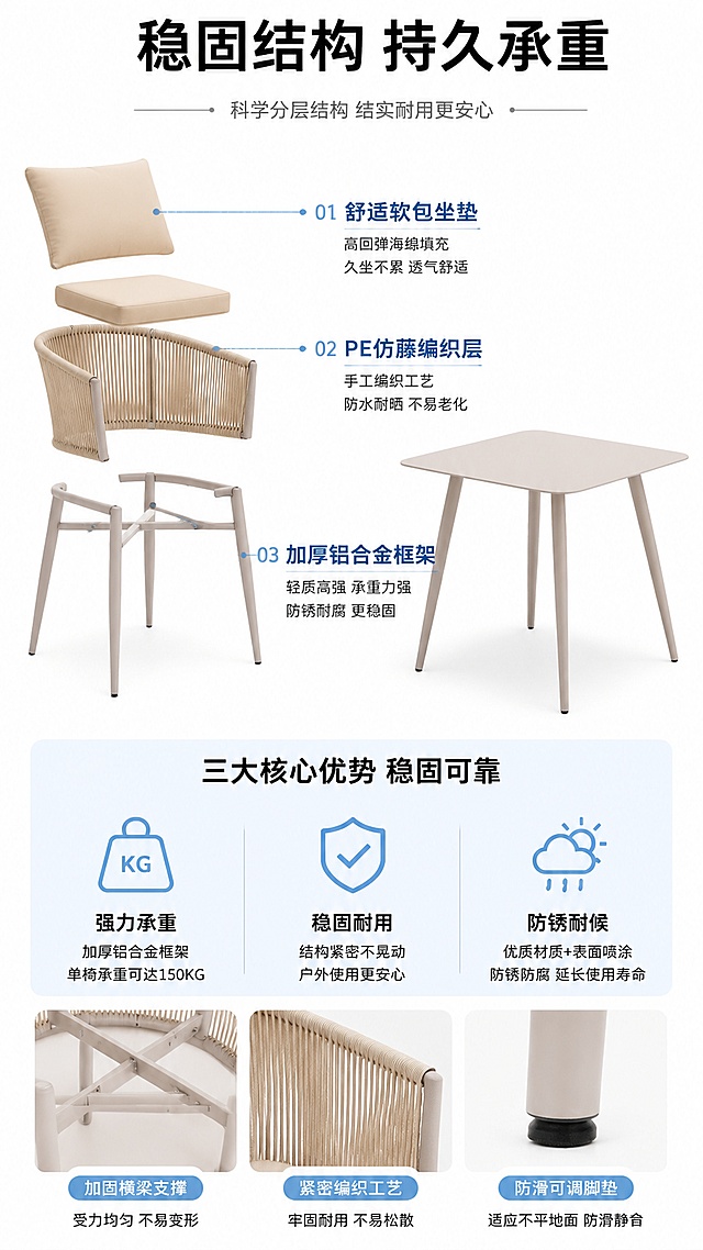 「图片1」，生成详情页，商品名称为xxx，适配淘宝/天猫平台，单图比例为9:16，需求屏数为8张。「图片1」「图片1」「图片1」「图片1」