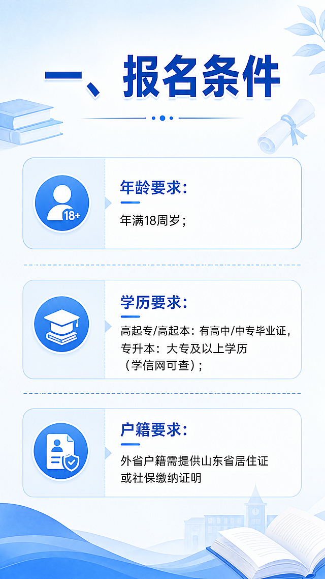 制作一张教育宣传图，标题大字："一、报名条件"，内容清晰列出："年龄要求：年满18周岁；学历要求：高起专/高起本：有高中/中专毕业证，专升本：大专及以上学历（学信网可查）；户籍要求：外省户籍需提供山东省居住证或社保缴纳证明"，简约清新风格，蓝色和白色为主色调，和上一张图片风格统一，排版整齐，文字清晰易读，信息层级分明。
