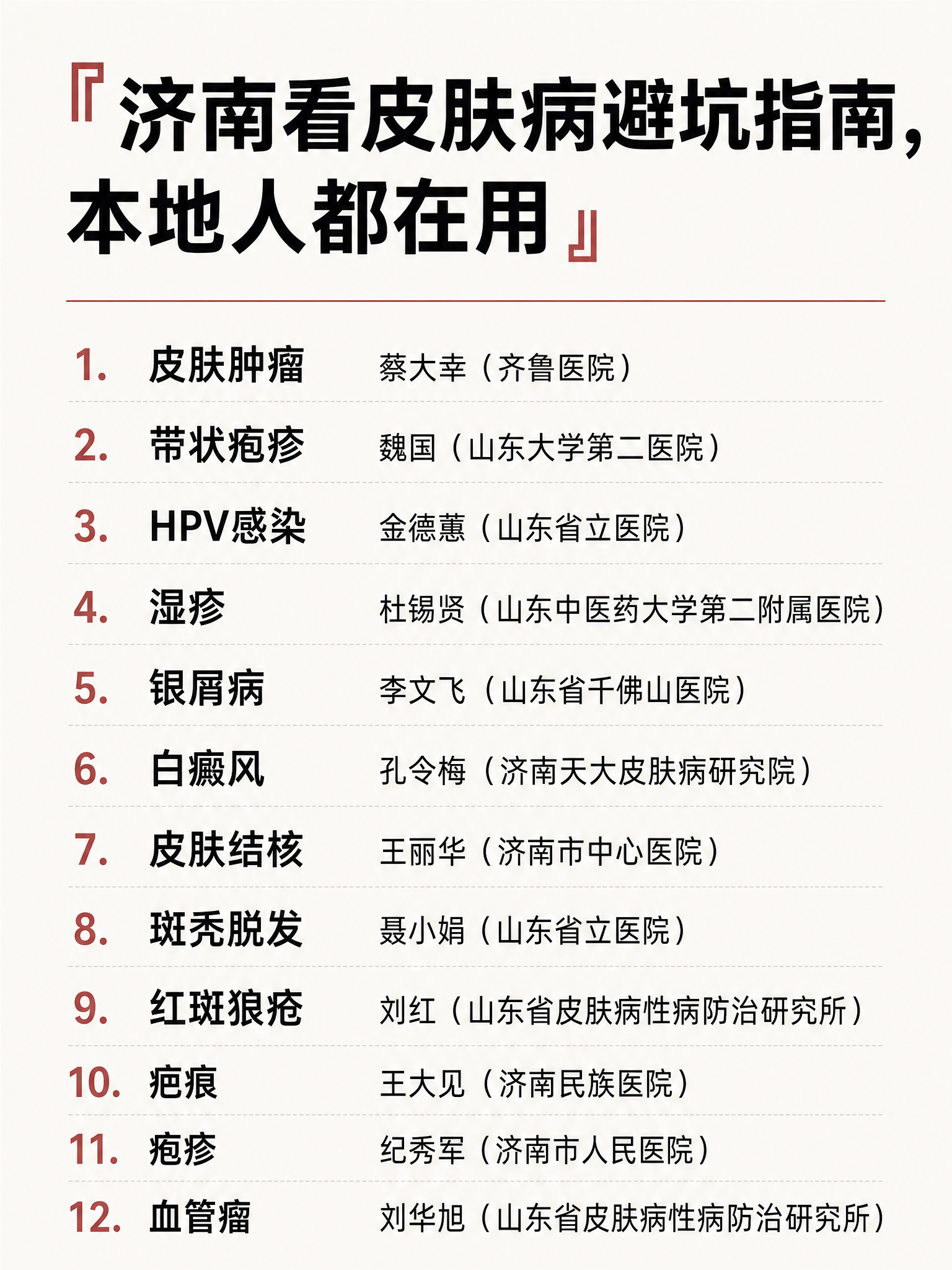 小红书简约风图文排版，文字整理内容：标题是"济南看皮肤病避坑指… - 图片创意预览