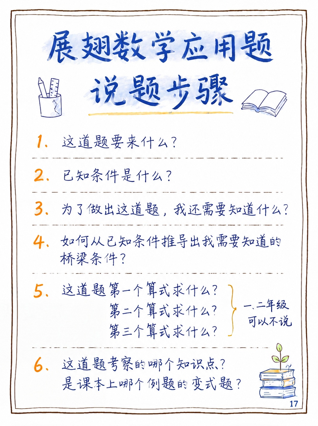 在图片右下角添加阿拉伯数字页码17，保持原图内容、风格和尺寸不变 - 图片创意预览