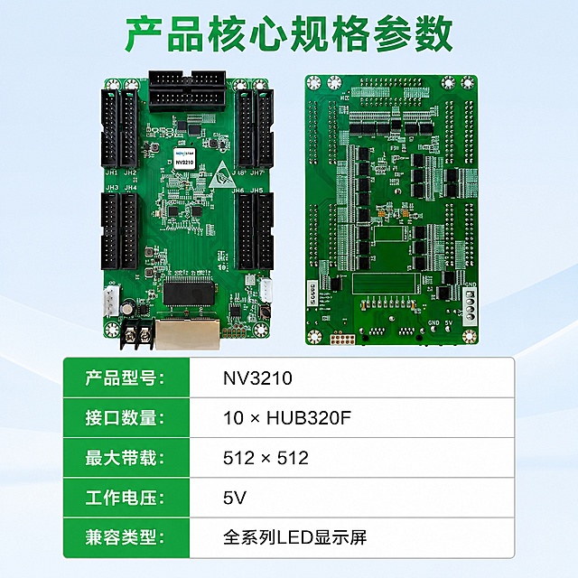 「图片1」，生成一套主图（5张），商品名称是诺瓦NV3210接收卡，卖点是10个HUB320F 接口，带载能力：512×512，适配 拼多多平台，主图比例为1:1