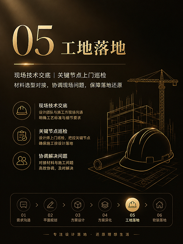 高端简约暗黑偏暖色调室内设计服务流程海报第5步，小红书风格，3:4竖版。整体采用深棕黑/深咖啡色暖调暗背景，搭配暖金色/米白色文字，高端奢华暗调温暖质感。左上角大号金色数字"05"，旁边标题："工地落地"。下方分两行内容：第一行"现场技术交底｜关键节点上门巡检"，第二行"材料选型对接，协调现场问题，保障落地还原"。右侧配有极简的工地/安全帽/图纸抽象线条图形，暖金色线条。底部有进度指示条，显示6步中第5步高亮。整体版式精美，留白充足，文字清晰，暗调暖光氛围，高端克制有品质感。画面中所有信息区域必须填充完整合理的内容，不得出现空白框或占位。