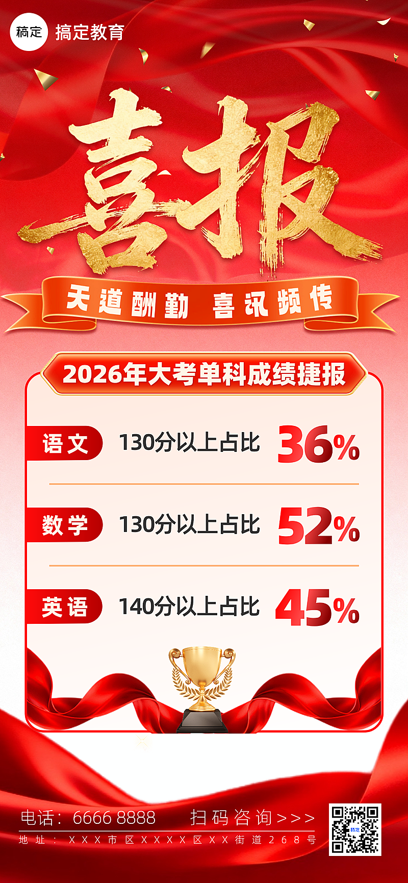 教育行业红金大气学生大考高分喜报榜