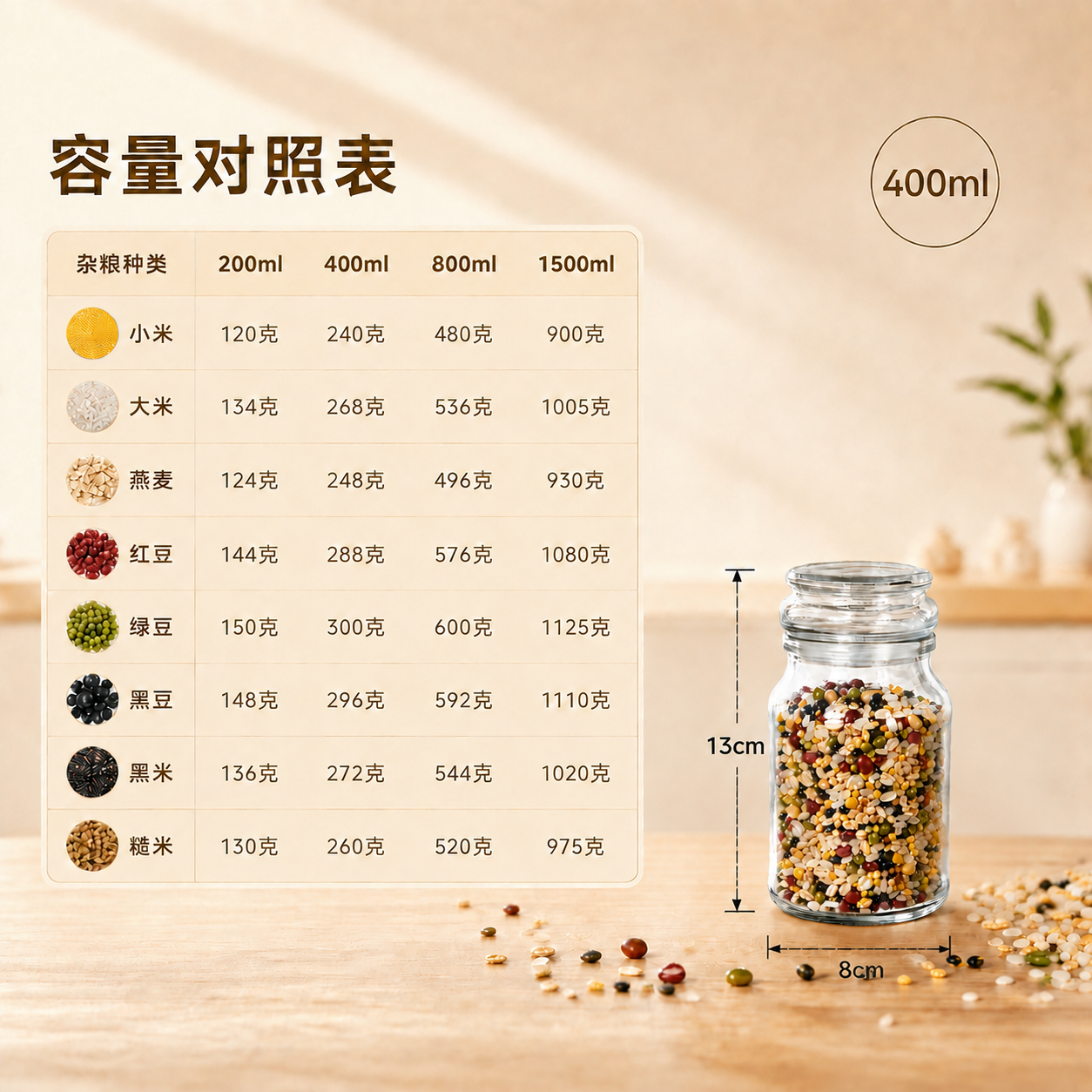 将图片右侧的两个玻璃罐修改为一个玻璃罐，保留左侧的容量对照表、… - 图片创意预览