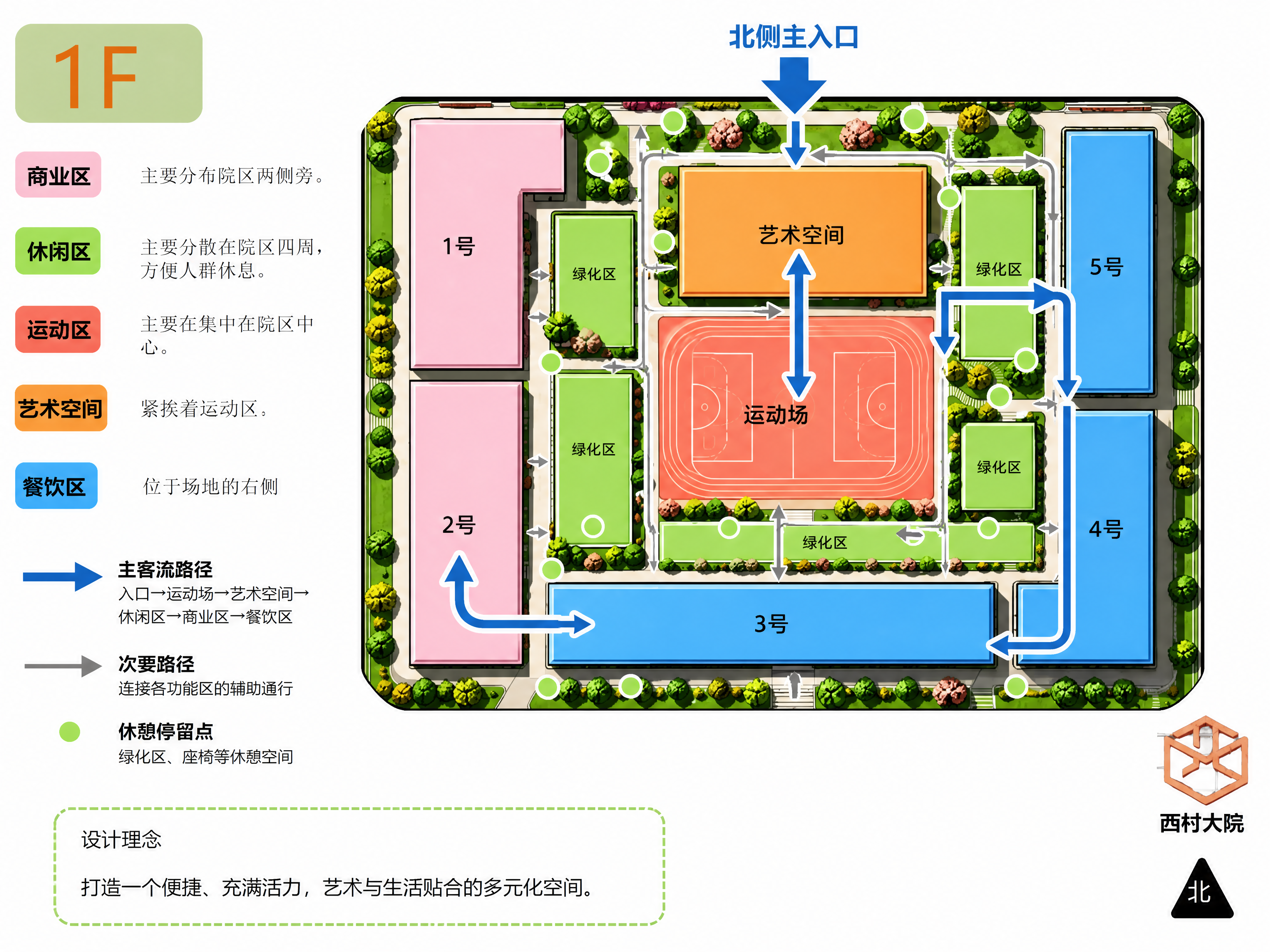 创意预览图