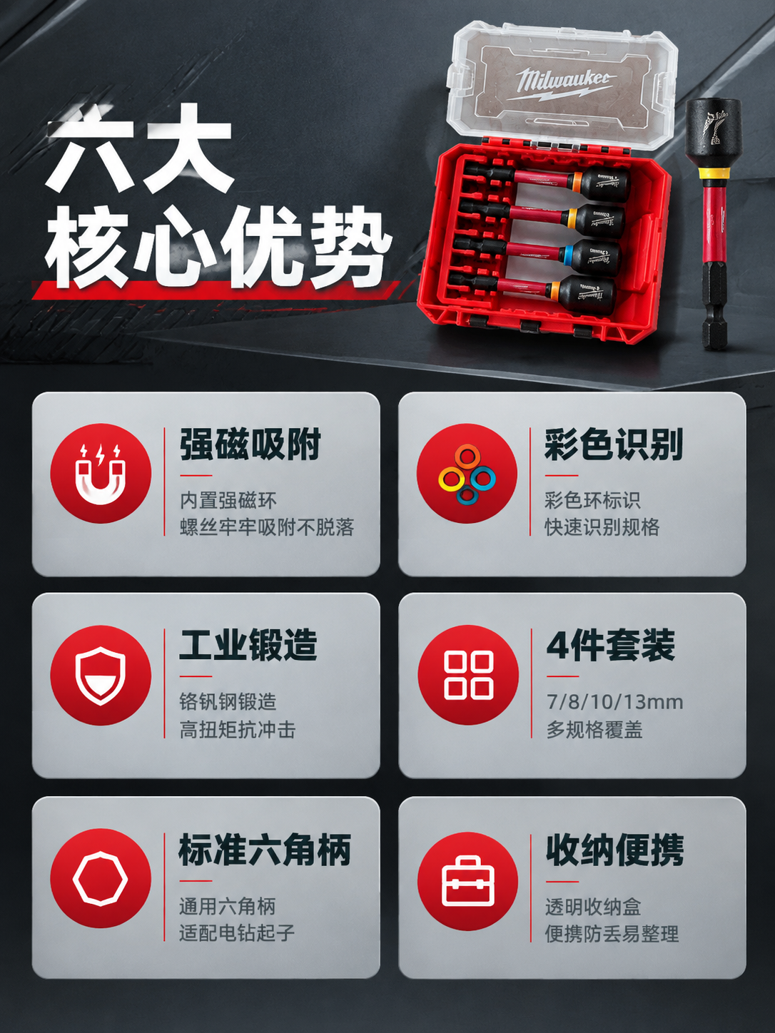 [详情页-2] 核心卖点总览，6大卖点icon卡系统呈现。 [… - 图片创意预览
