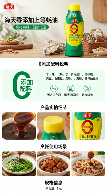 「图片1」做一张宽1080，长度不限的详情页预览效果
