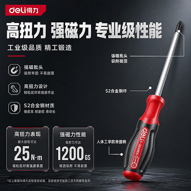 生成核心亮点技术证明页，高端工业风深灰渐变背景，展示得力品牌螺丝刀的高扭力与强磁力性能。画面右侧是一支大号得力螺丝刀特写侧视图（红黑握柄带deli标识，银色金属刀杆），占画面约50%；左侧和顶部有技术说明区域；用引线标注指向关键部位：刀头尖端标注「强磁批头 吸附稳固」，刀杆标注「S2合金钢杆」，握柄标注「人体工学防滑握柄」；下方有两个数据卡片展示扭力和磁力参数。顶部大标题「高扭力 强磁力 专业级性能」。整体风格高端专业，商业摄影精修质感，金属高光锐利，光影硬朗。文字全部横排清晰可读。