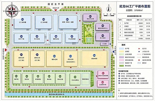 在这张尼龙66工厂平面布置图中添加玫瑰风向图，放置在图左上角方位，风格和原图保持一致，保留原图所有布局、标注和内容不变