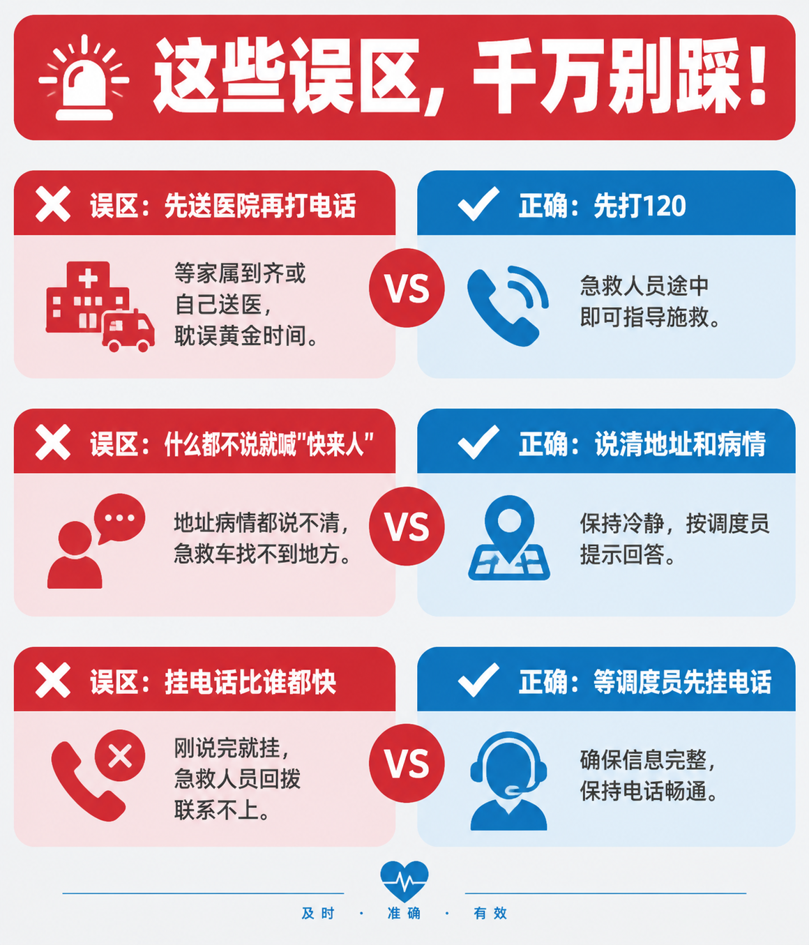 [商品] 无实物商品，纯信息科普长图第5屏。 [画面] 竖版信… - 图片创意预览