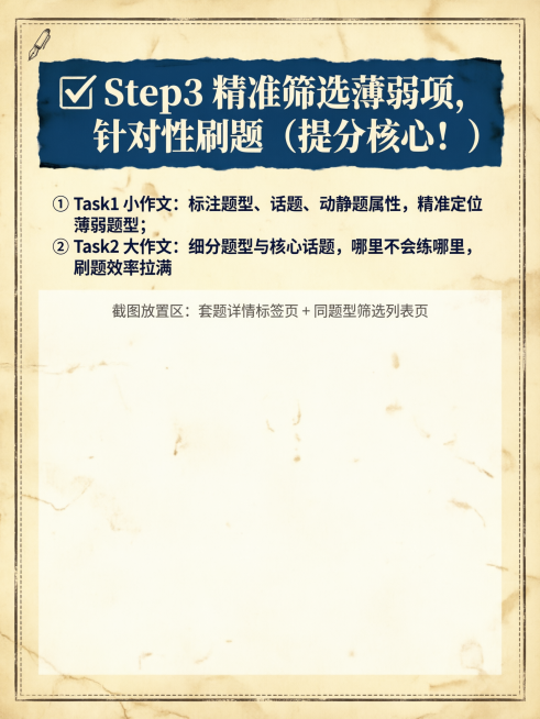 8K超高清，3:4竖版小红书图文内页，和封面统一的美式复古做旧海报风格，背景为带自然褶皱的泛黄牛皮纸，画面四周加同款复古虚线细边框，左上角加同款迷你手绘钢笔线性图标。画面顶部，用带不规则撕裂毛边的复古预览效果