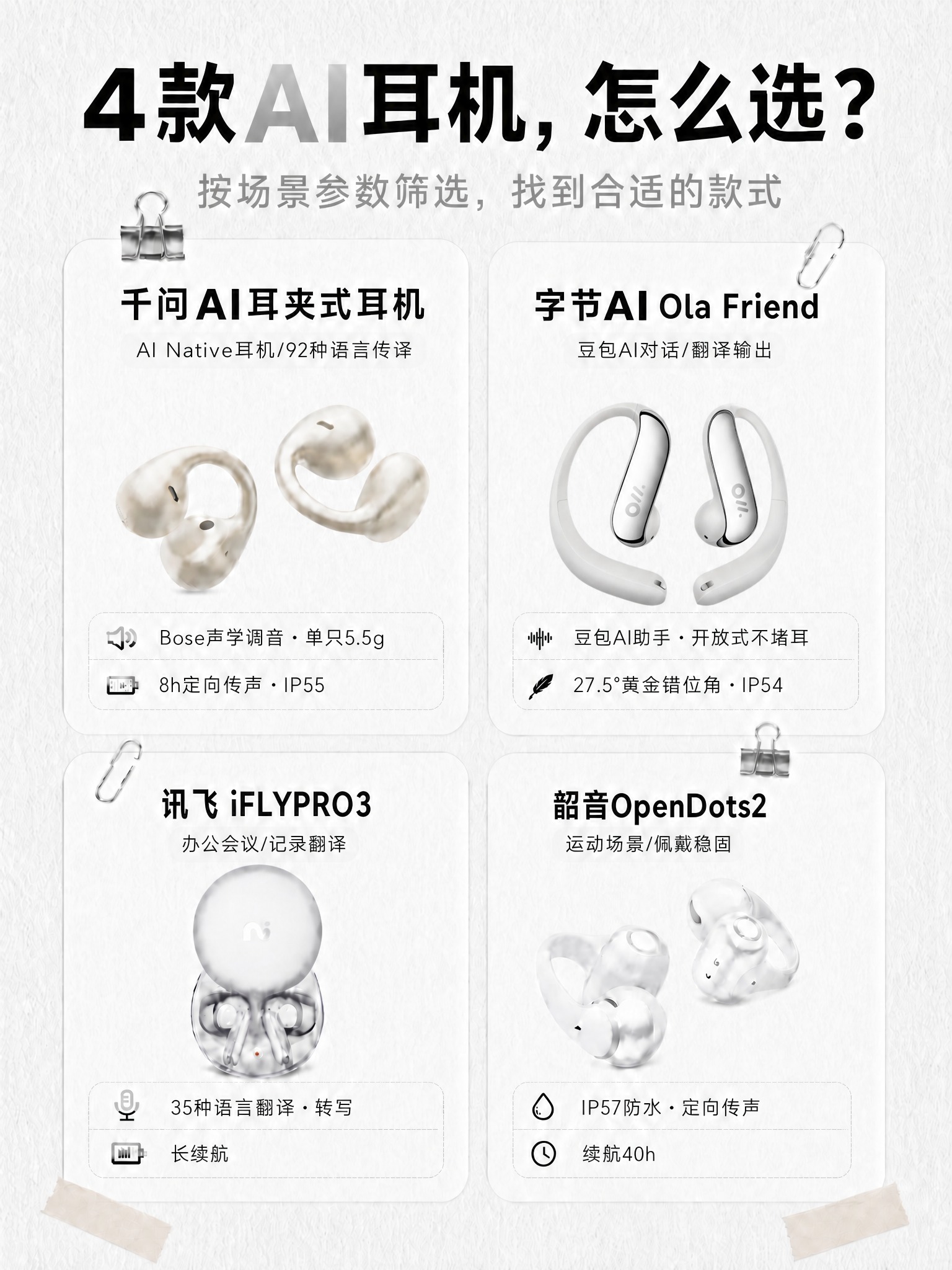 将右上卡片中字节AI Ola Friend的耳机产品图替换为第… - 图片创意预览