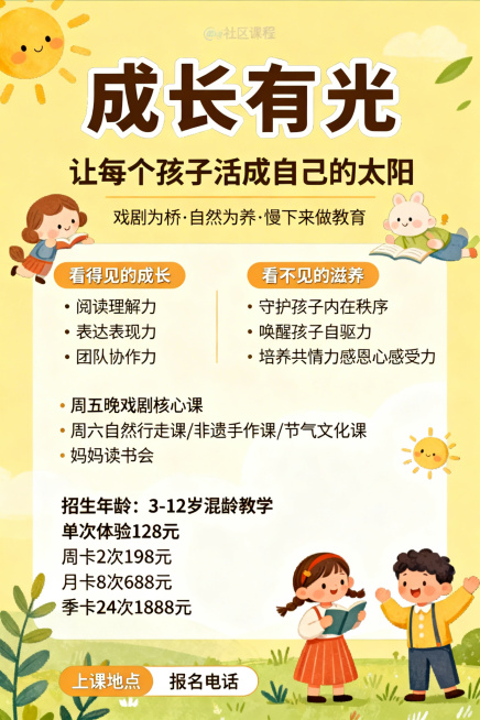 设计成长有光社区课程宣传单，暖黄色明亮治愈风格，主标题为'成长有光'，副标题为'让每个孩子活成自己的太阳'，下方标注'戏剧为桥 · 自然为养 · 慢下来做教育'。分区展示内容：一是看得见的成长，包含阅预览效果