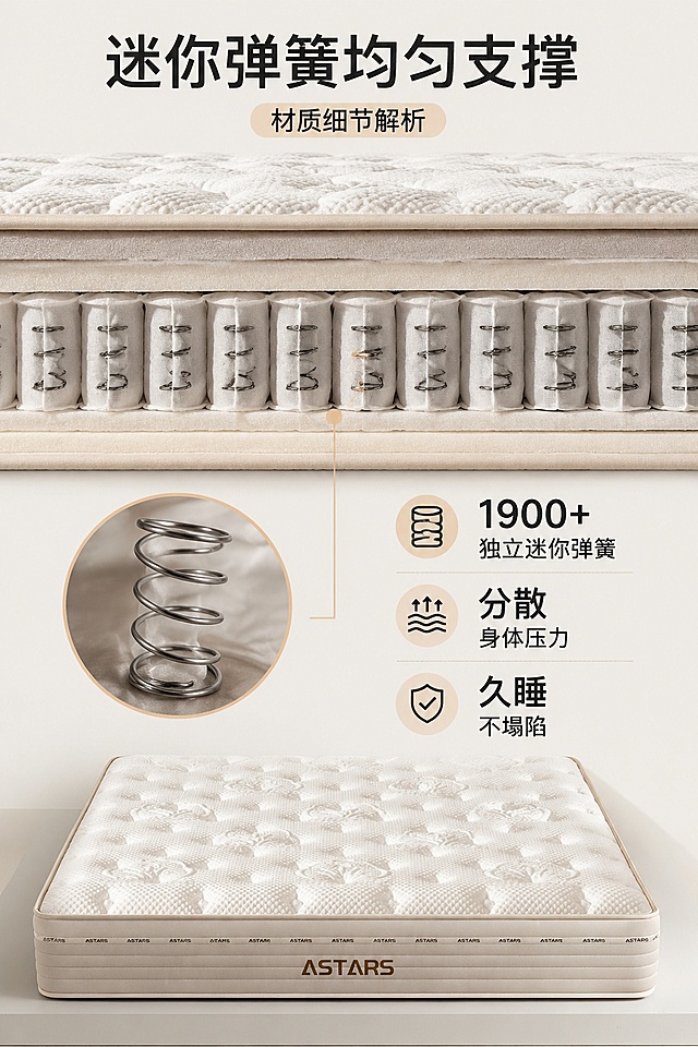 [第3屏] 材质细节解析-1900+迷你弹簧支撑层展示。本屏使用【图1】作为床垫主体参考。
[氛围/风格] 专业解析风格，清晰光影，质感突出，商业静物摄影。
[元素布局] 画面上半部分做床垫内部结构剖面特写，展示1900+迷你弹簧排布；下半部分保留床垫整体外观，产品轮廓和颜色与原图一致；左侧添加弹簧微观示意图装饰，右侧放置文字说明，三层结构清晰，弹簧细节清晰可辨。
[光影质感] 侧方硬光突出弹簧结构肌理，阴影清晰，细节分明，整体画面干净通透。
[配色色系] 全局底色 #F7F5F0，主色米白床垫，辅助色深灰弹簧细节，黑色文字。
[视角构图] 剖面平视特写，聚焦弹簧支撑结构，阅读动线从上特写→下产品→右侧文字。
[文字版式] 顶部标题「迷你弹簧均匀支撑」，分点文案：「1900+独立迷你弹簧」「分散身体压力」「久睡不塌陷」，每句不超10字，清晰排列不遮挡主体。
[比例分辨率] 9:16竖版比例，4K分辨率，文字清晰可辨，高清画质。
[负向提示词] 结构错乱，弹簧变形，文字模糊，颜色偏差，产品轮廓改变。