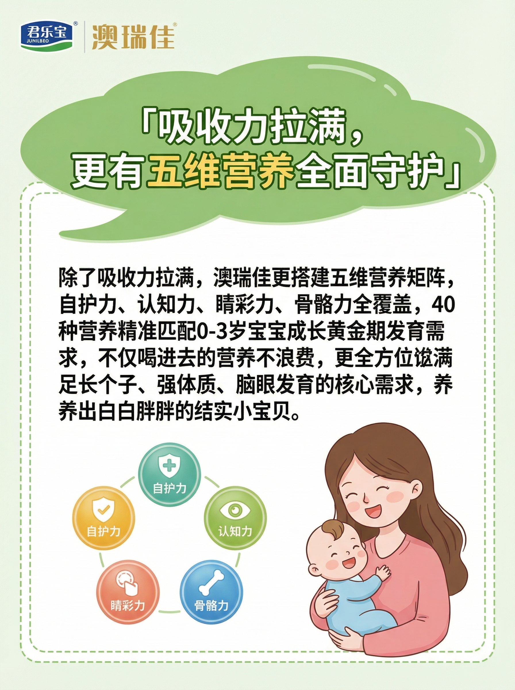参照原图浅绿清新母婴风格，制作第四篇总结图文，顶部保留君乐宝澳… - 图片创意预览