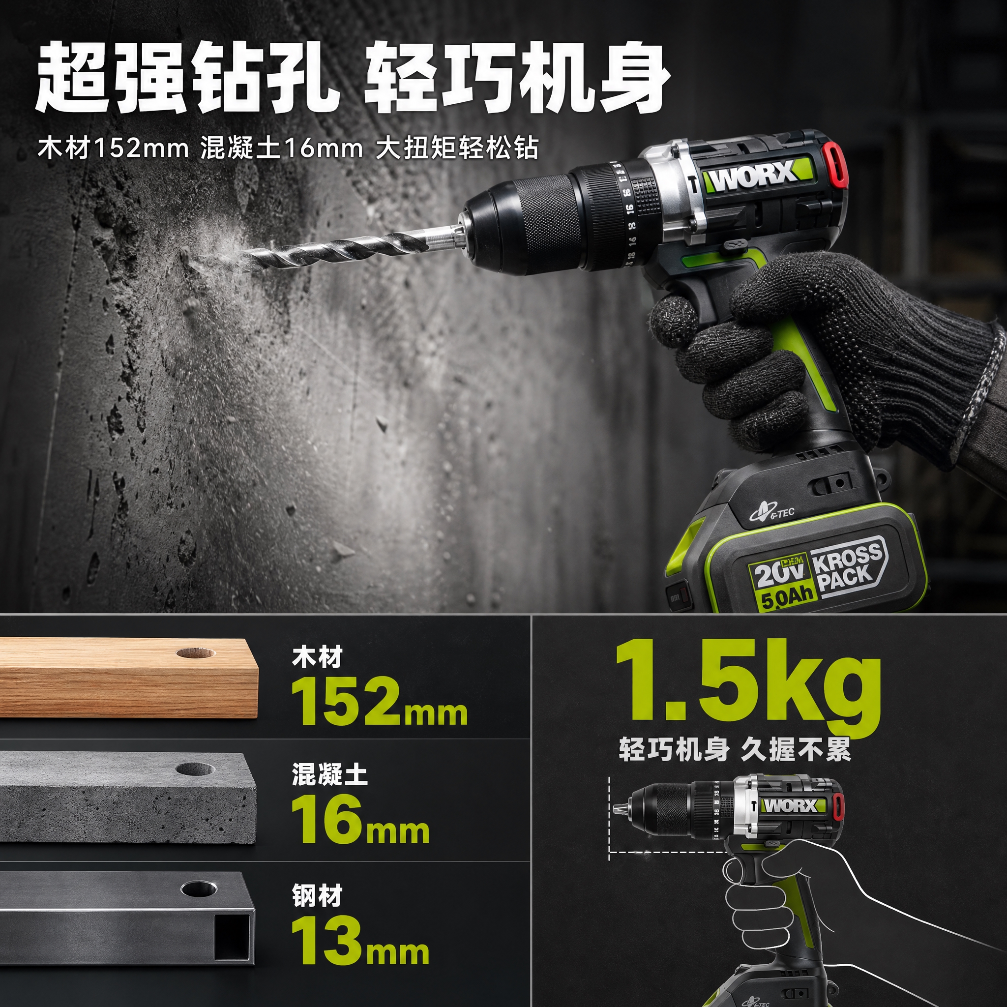 [主图-4] 钻孔能力+轻巧机身图，主题：超强钻孔 轻巧机身。… - 图片创意预览